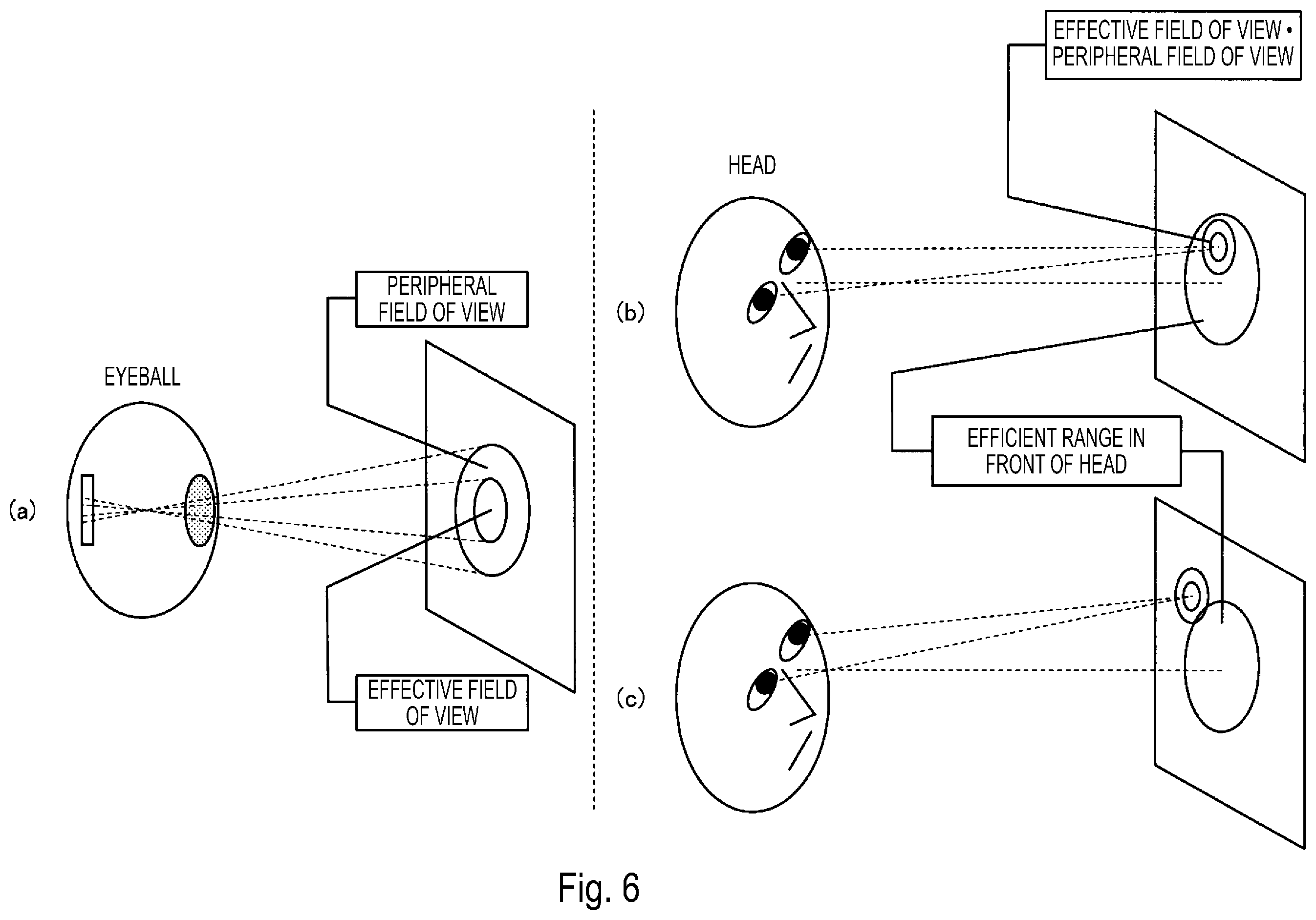 Patent US11836288 Figure 6 – Distance estimation device, distance estimation method and distance estimation program