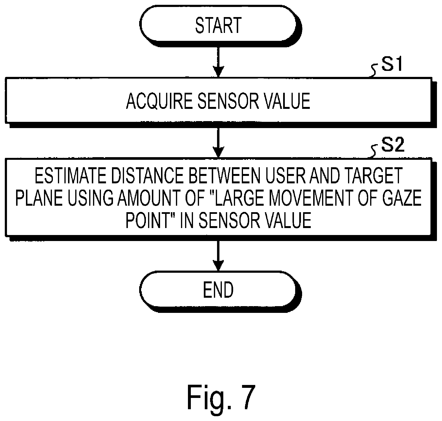 Patent US11836288 Figure 7 – Distance estimation device, distance estimation method and distance estimation program