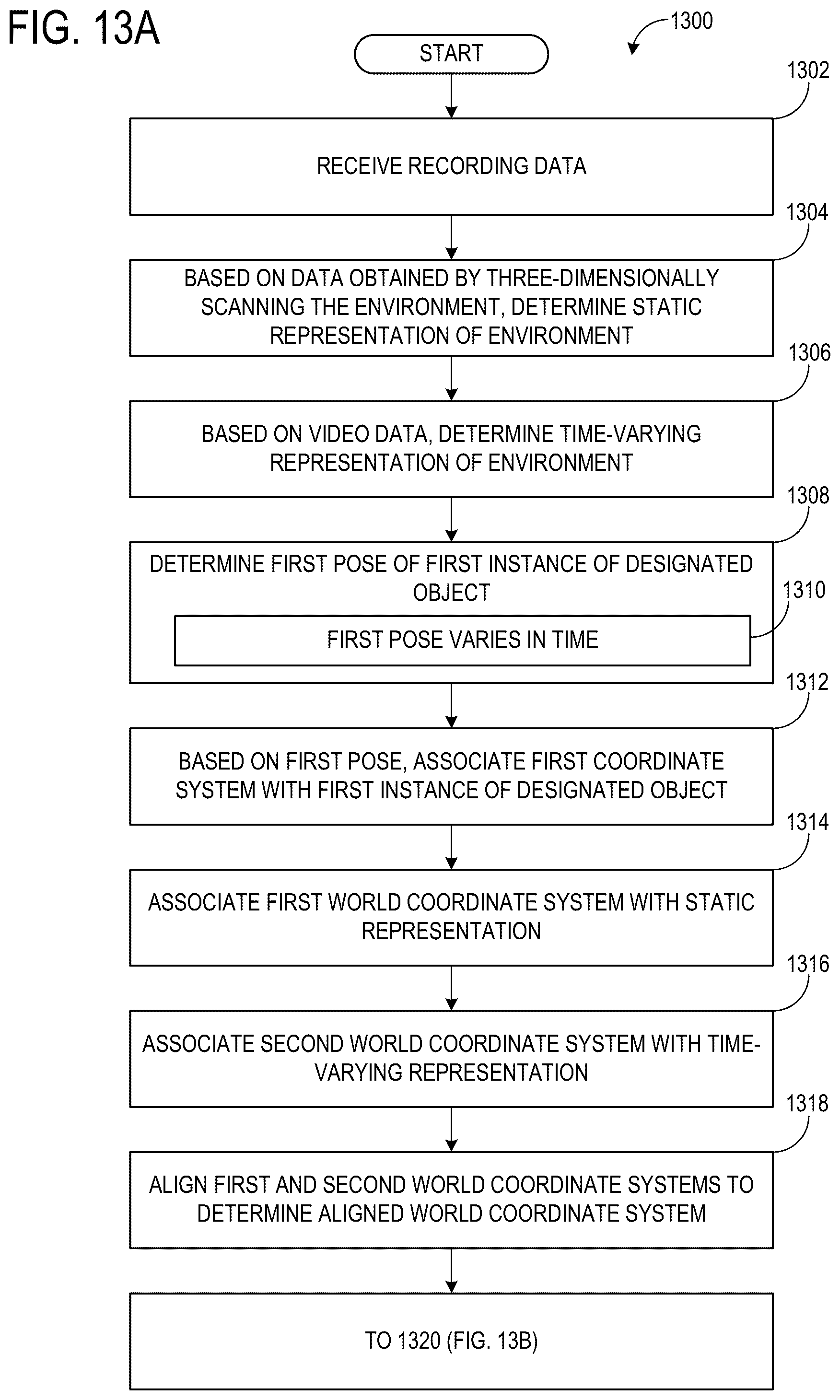 Patent US11836294 Figure 17 – Spatially consistent representation of hand motion