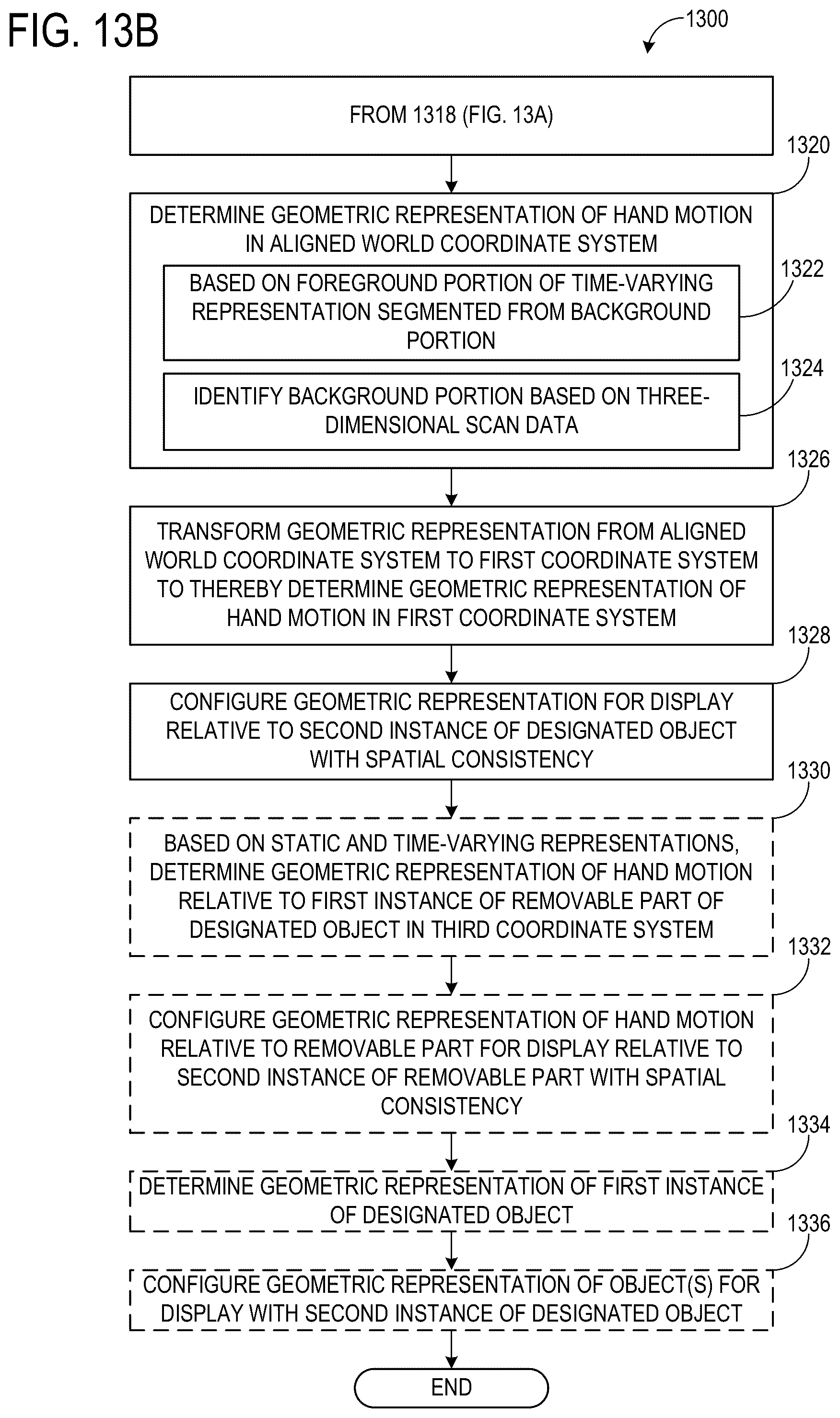 Patent US11836294 Figure 18 – Spatially consistent representation of hand motion