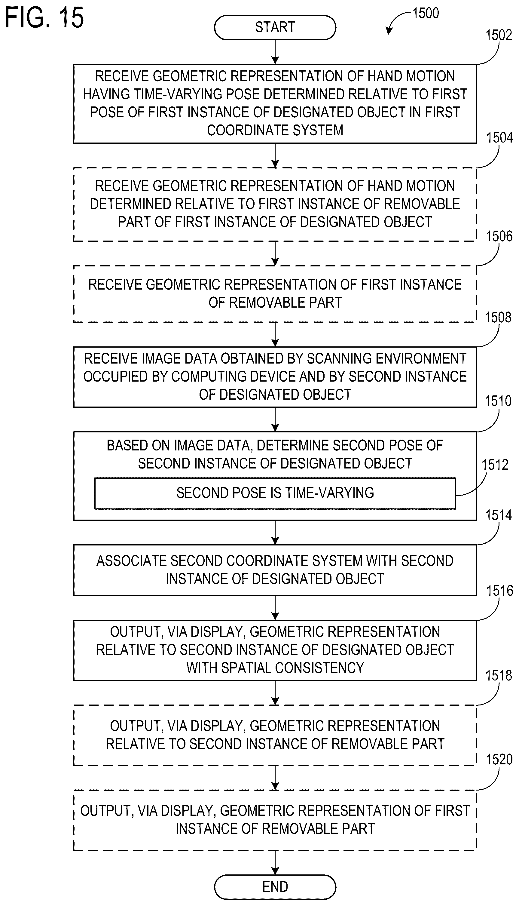 Patent US11836294 Figure 20 – Spatially consistent representation of hand motion