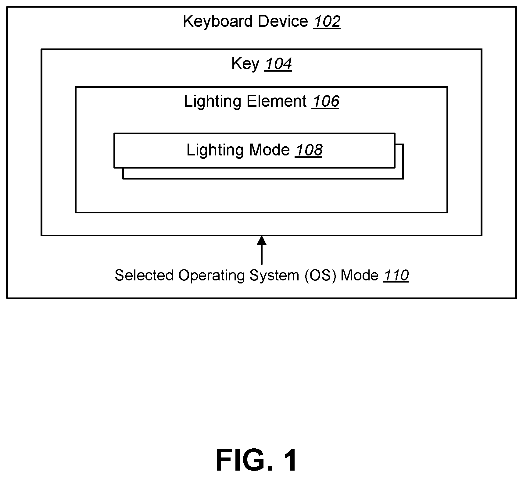 Patent US11836298 Figure 1 – Keyboard device to switch between operating system modes