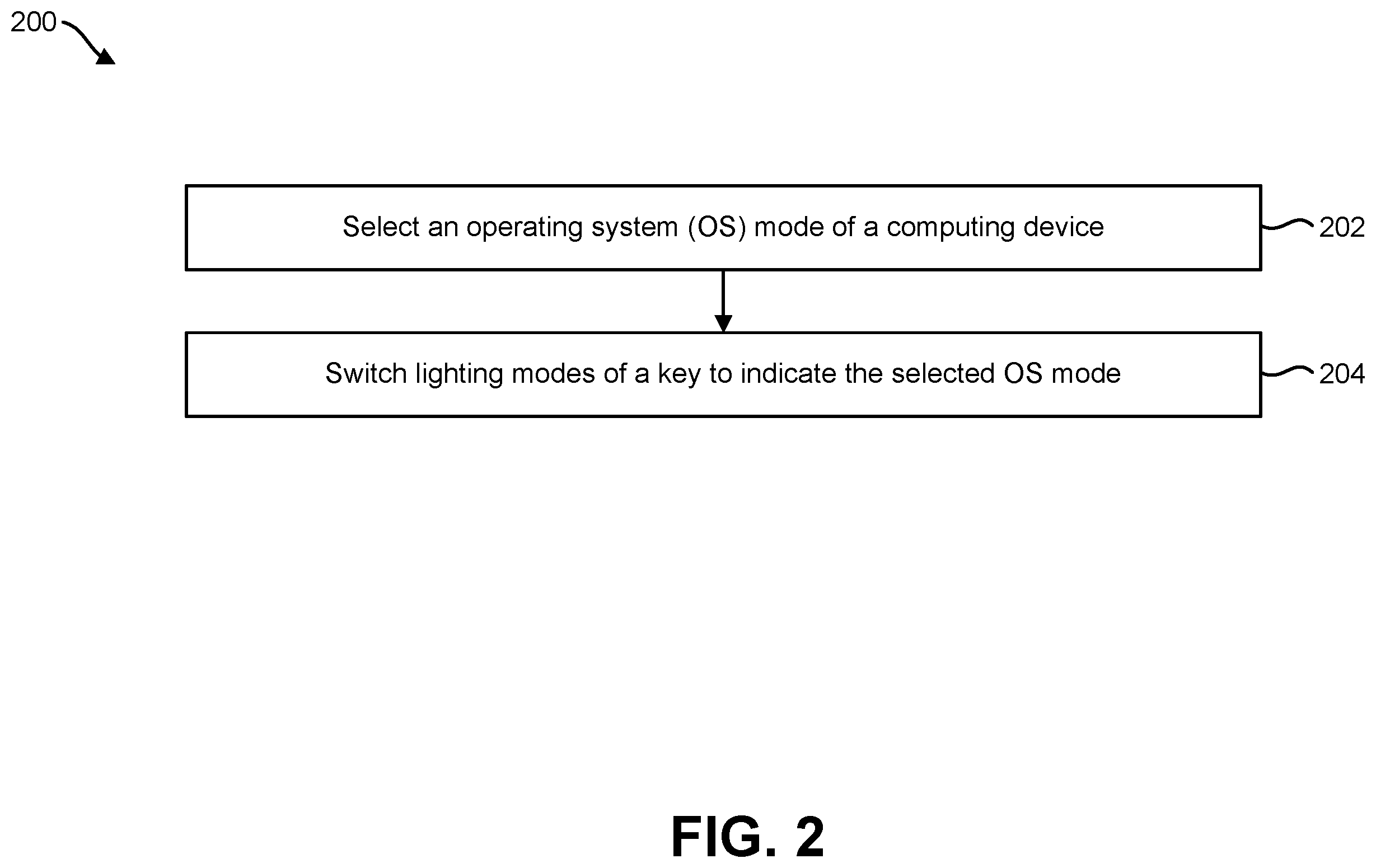 Patent US11836298 Figure 2 – Keyboard device to switch between operating system modes