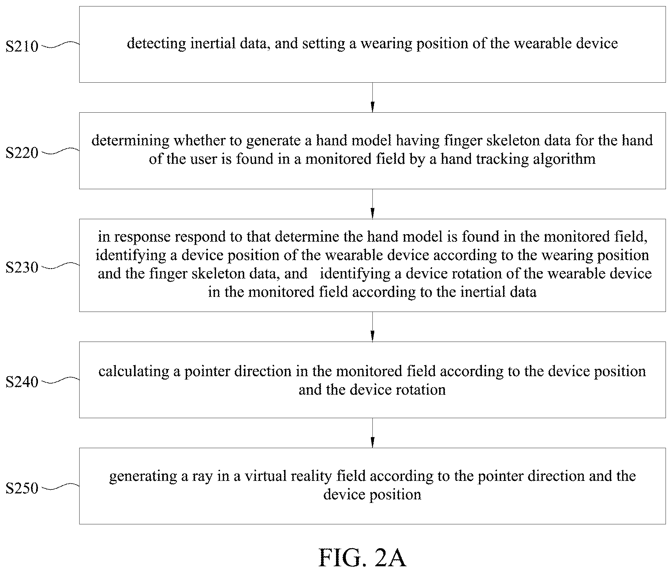Patent US11836302 Figure 2 – Motion computing system and method for virtual reality