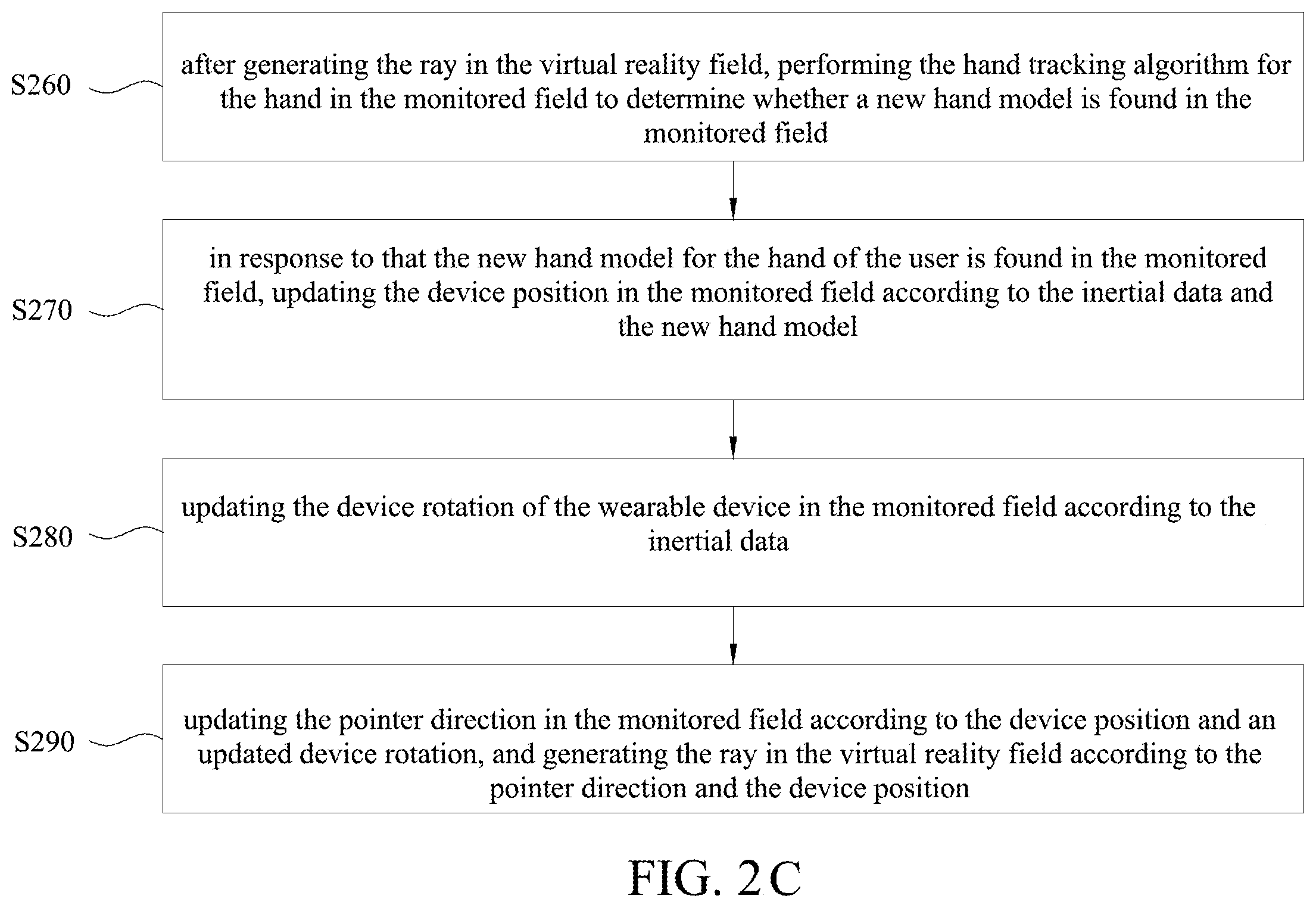 Patent US11836302 Figure 4 – Motion computing system and method for virtual reality