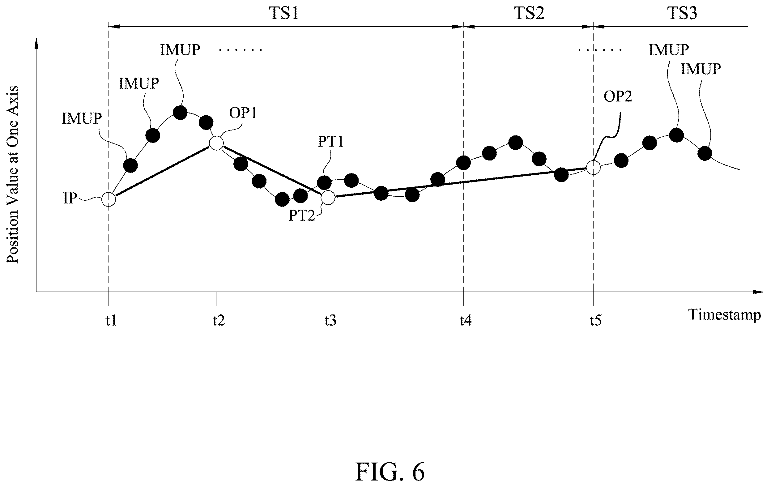 Patent US11836302 Figure 9 – Motion computing system and method for virtual reality