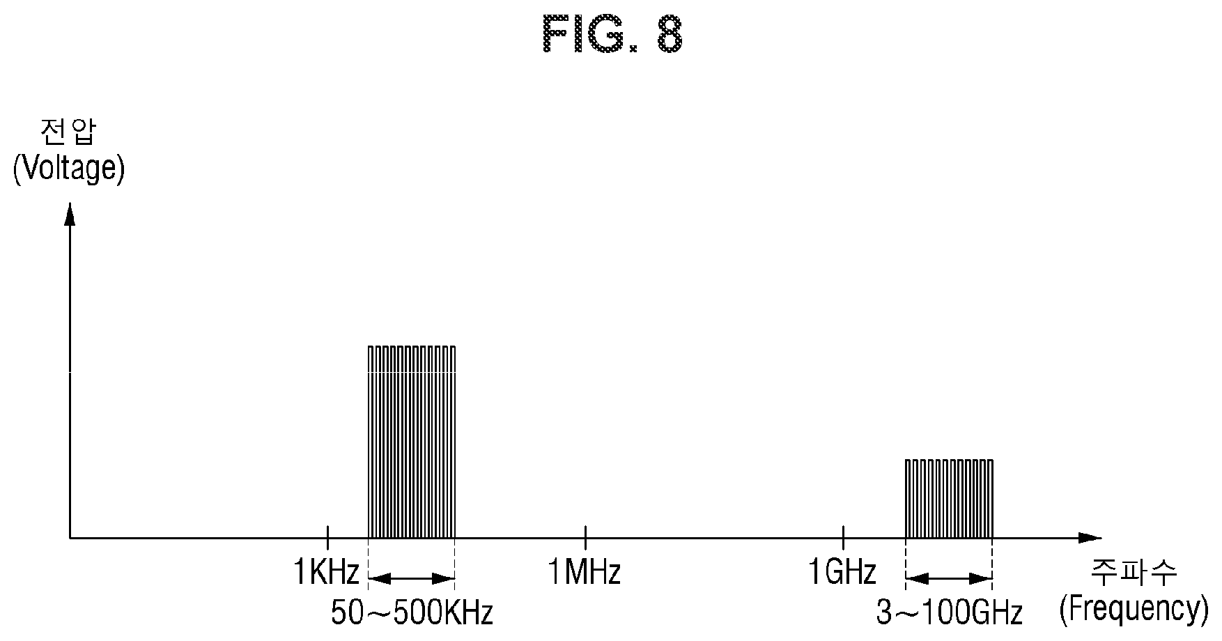 Patent US11836309 Figure 8 – Display device