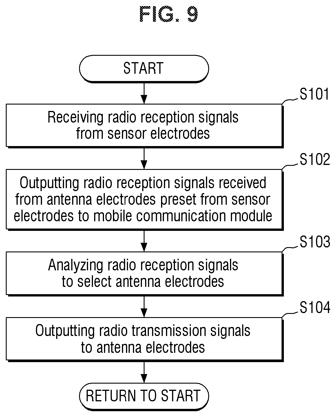 Patent US11836309 Figure 9 – Display device