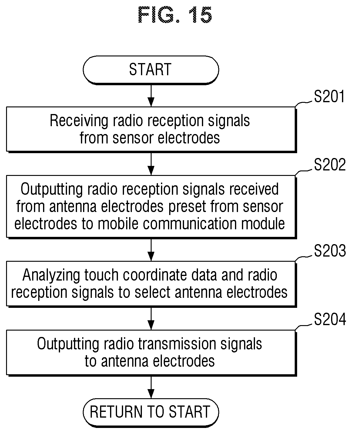 Patent US11836309 Figure 15 – Display device