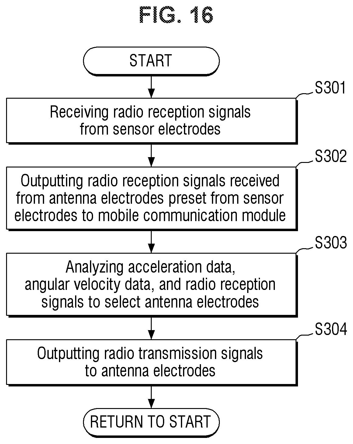 Patent US11836309 Figure 16 – Display device
