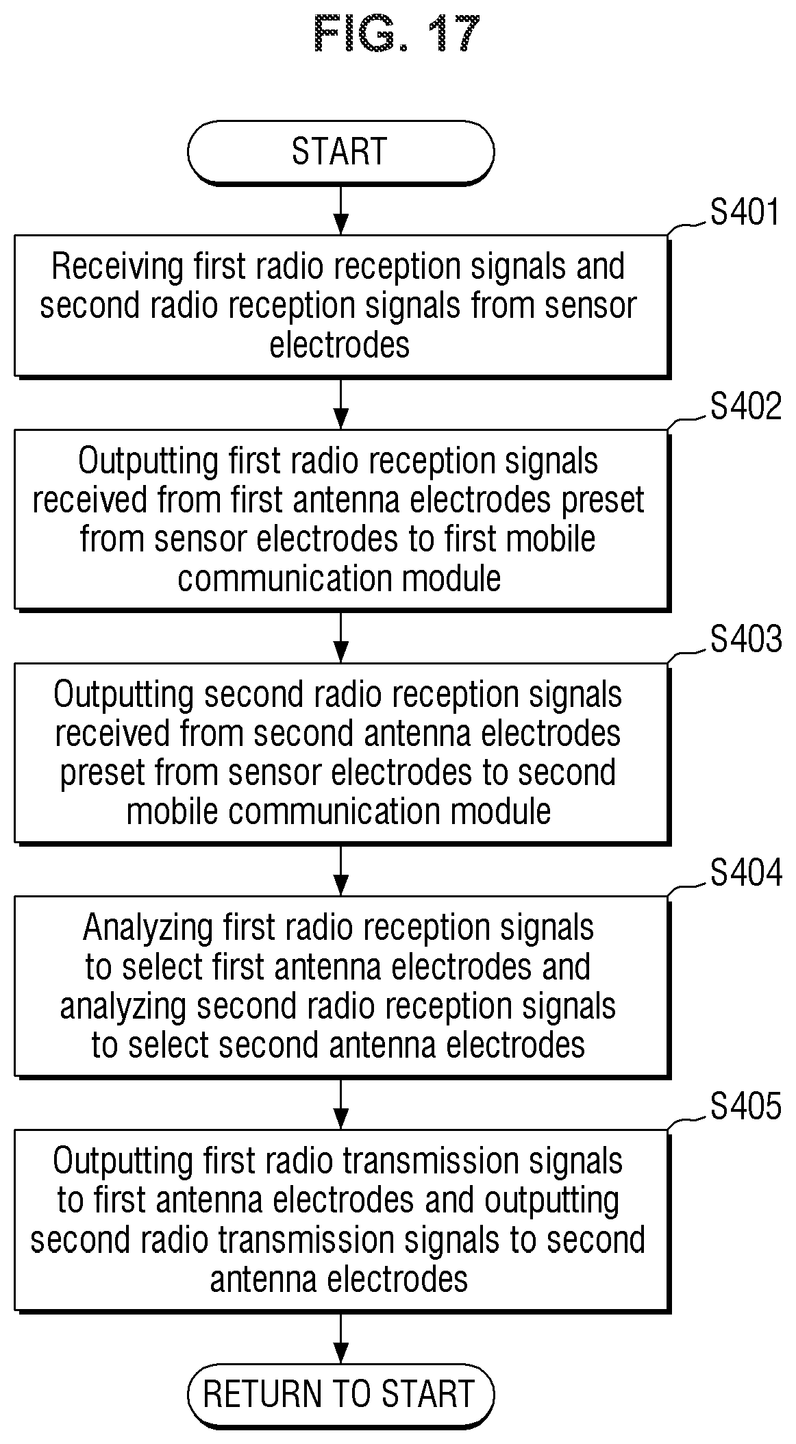 Patent US11836309 Figure 17 – Display device