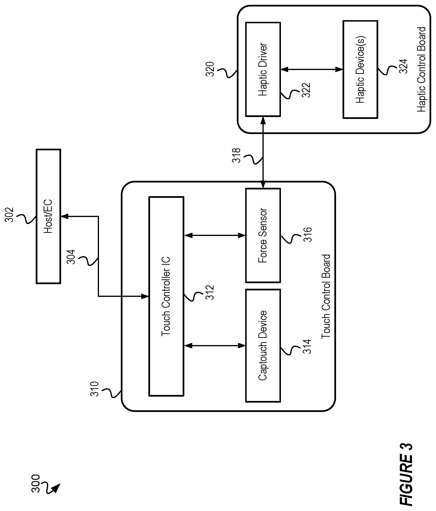 Patent US11836314 Figure 3 – Sensitivity adjustment for a touchpad of an information handling system