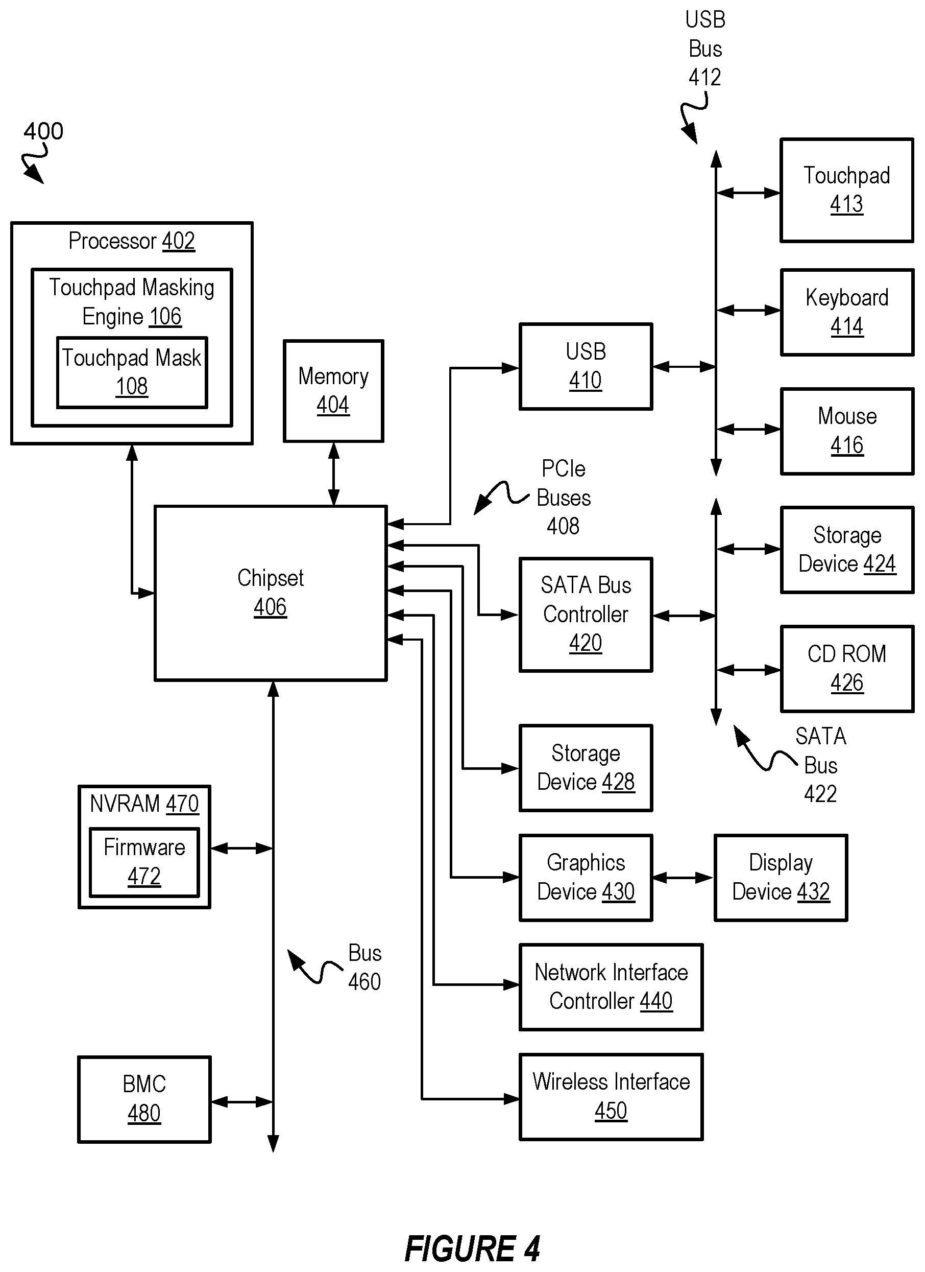 Patent US11836314 Figure 4 – Sensitivity adjustment for a touchpad of an information handling system