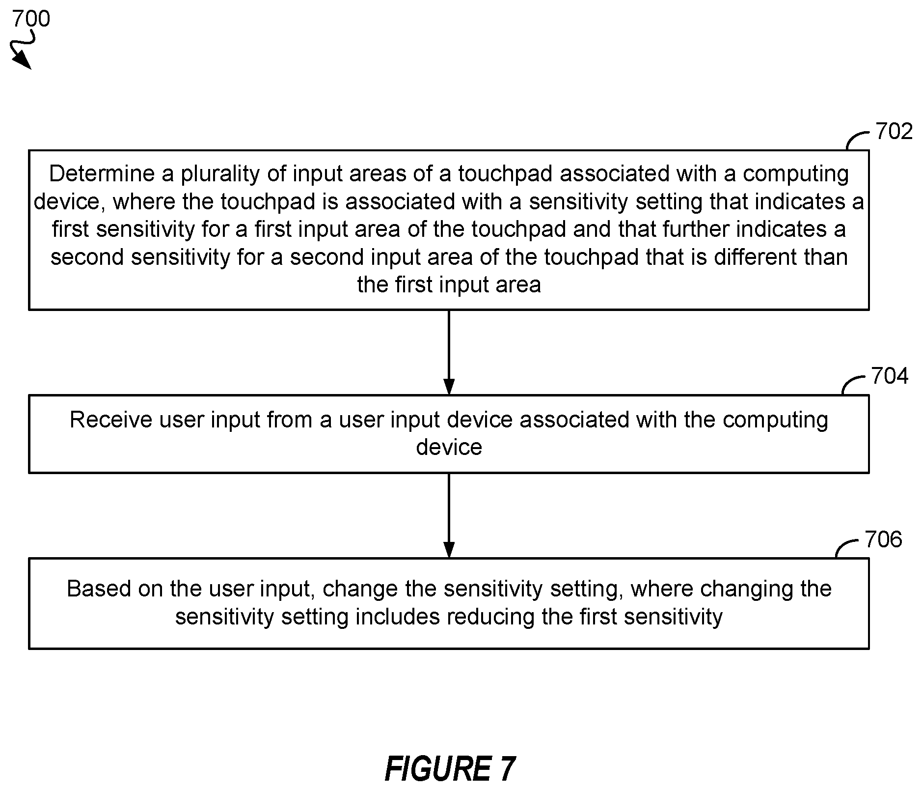 Patent US11836314 Figure 7 – Sensitivity adjustment for a touchpad of an information handling system