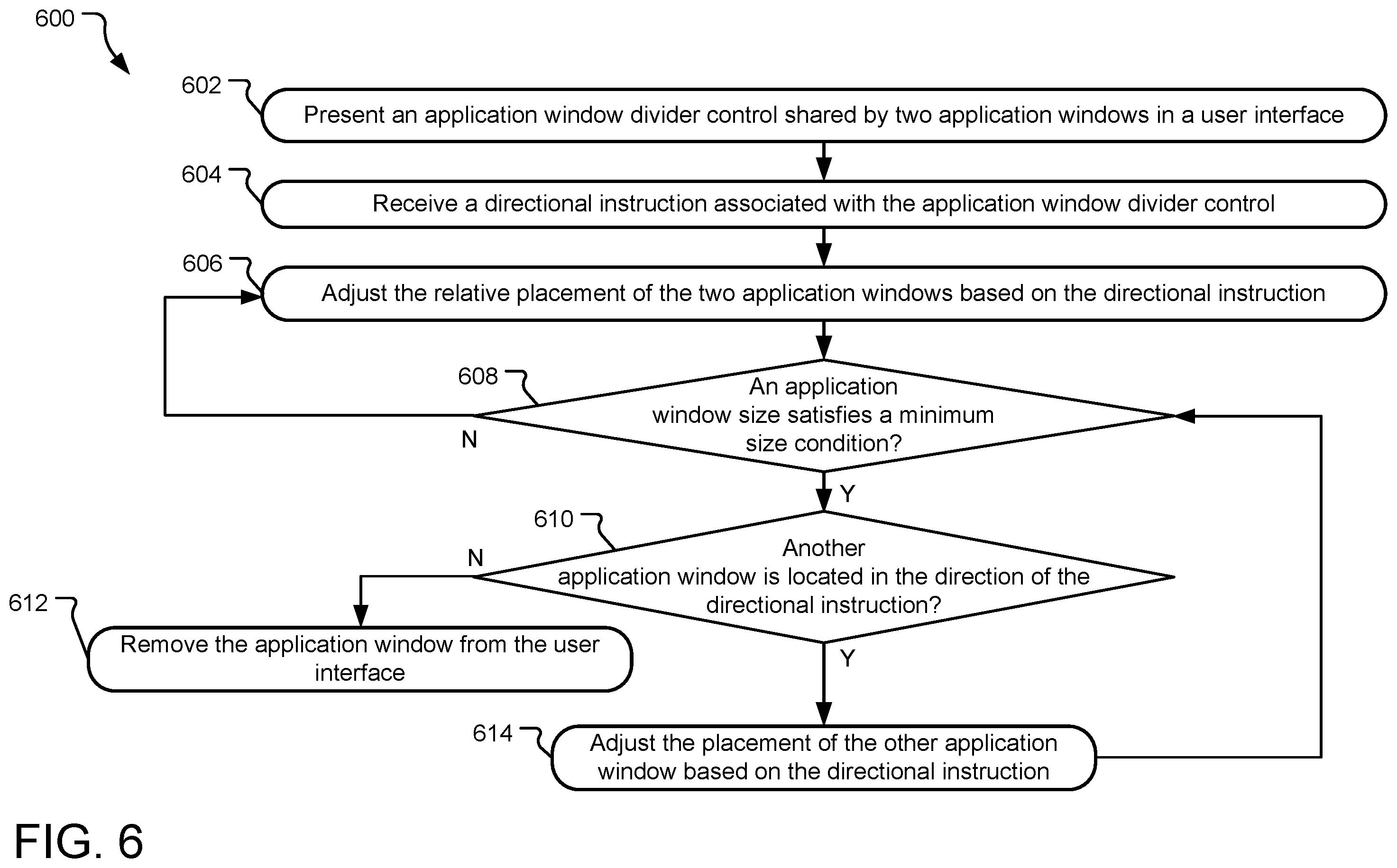 Patent US11836327 Figure 6 – Application window divider control for window layout management