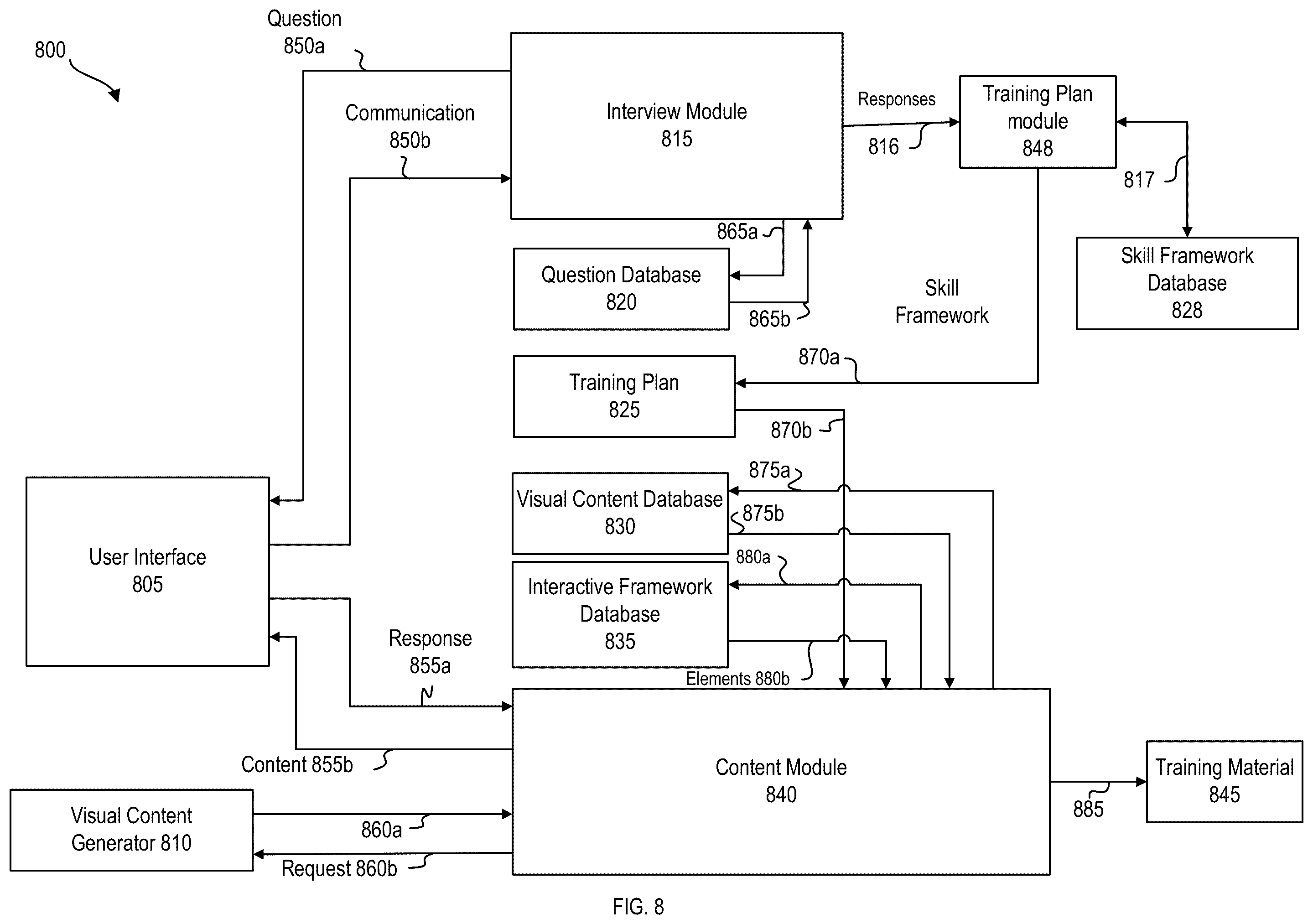 Patent US11836329 Figure 8 – Intelligent authoring for virtual reality