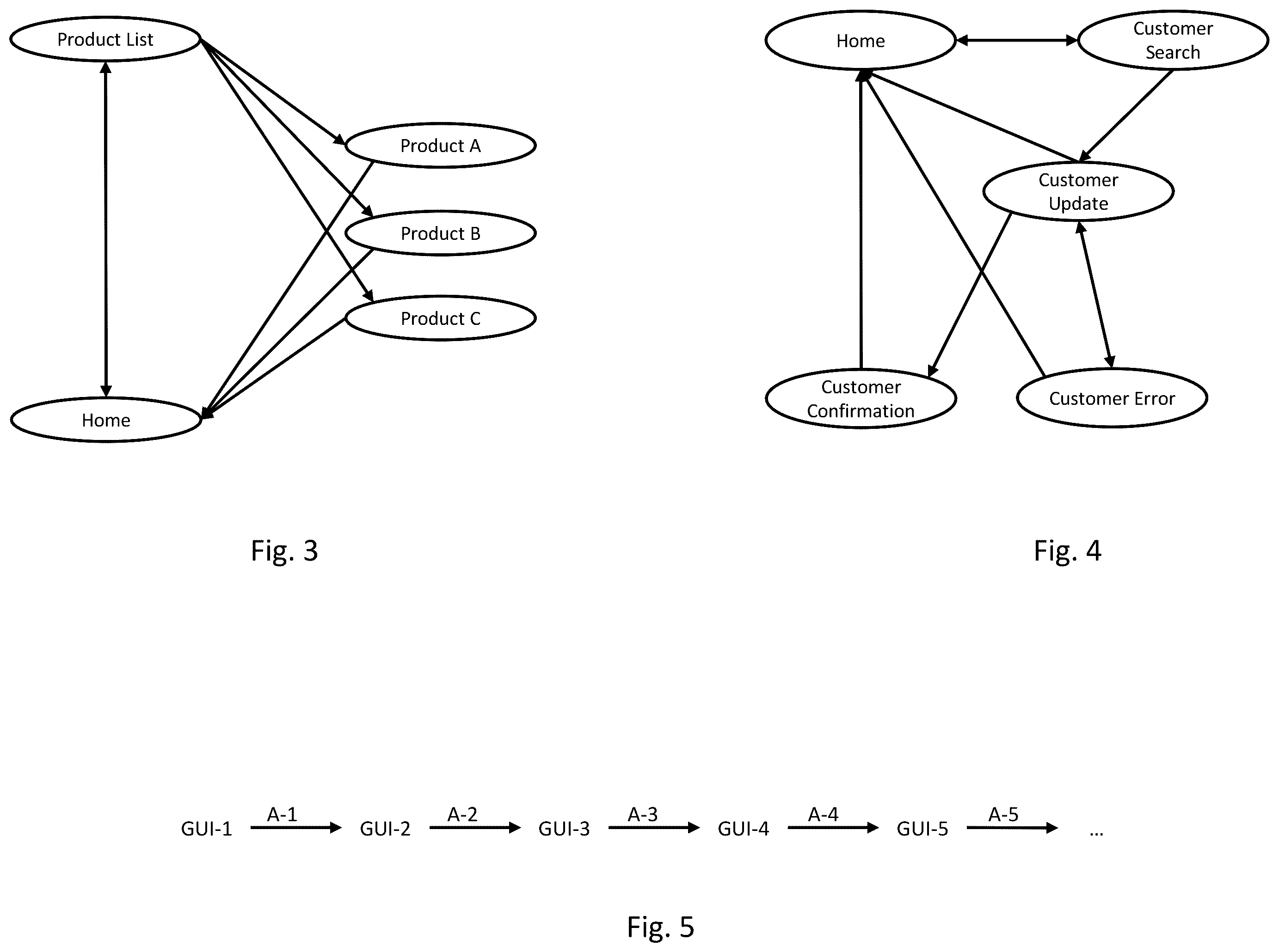 Patent US11836331 Figure 3 – Mathematical models of graphical user interfaces