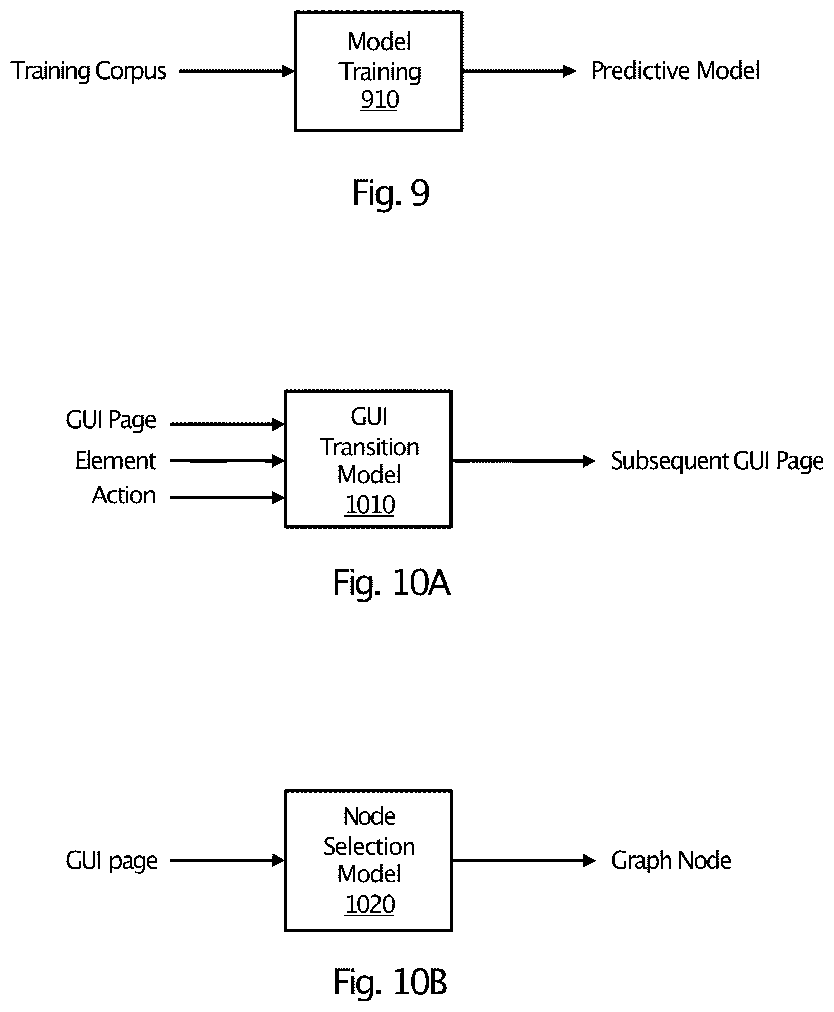 Patent US11836331 Figure 7 – Mathematical models of graphical user interfaces