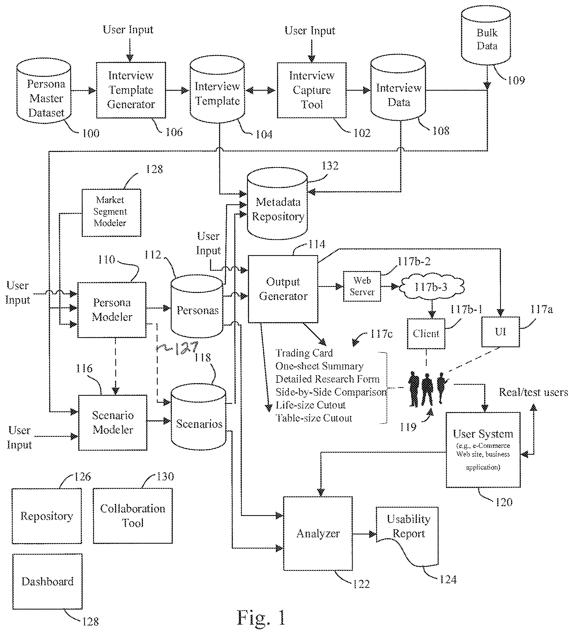 Patent US11836338 — System and method for building and managing user experience for computer software interfaces — Figure 1