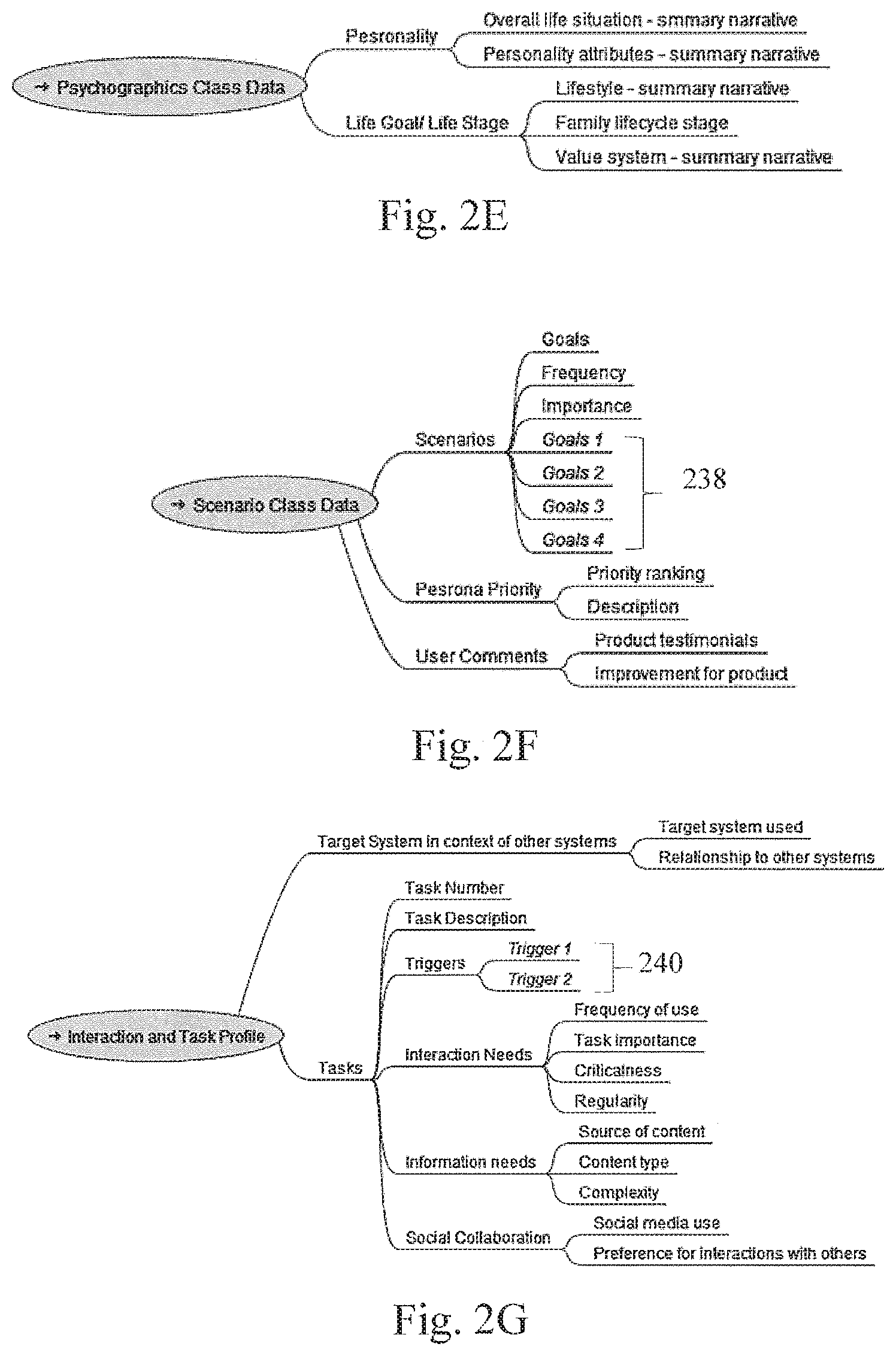 Patent US11836338 Figure 5 – System and method for building and managing user experience for computer software interfaces