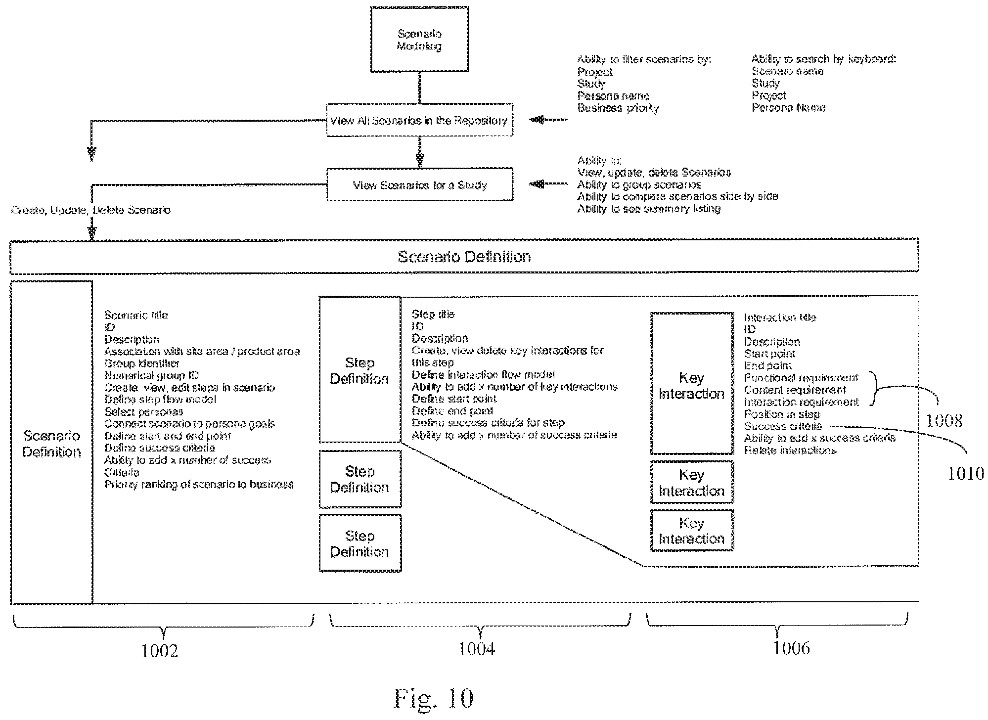 Patent US11836338 Figure 19 – System and method for building and managing user experience for computer software interfaces