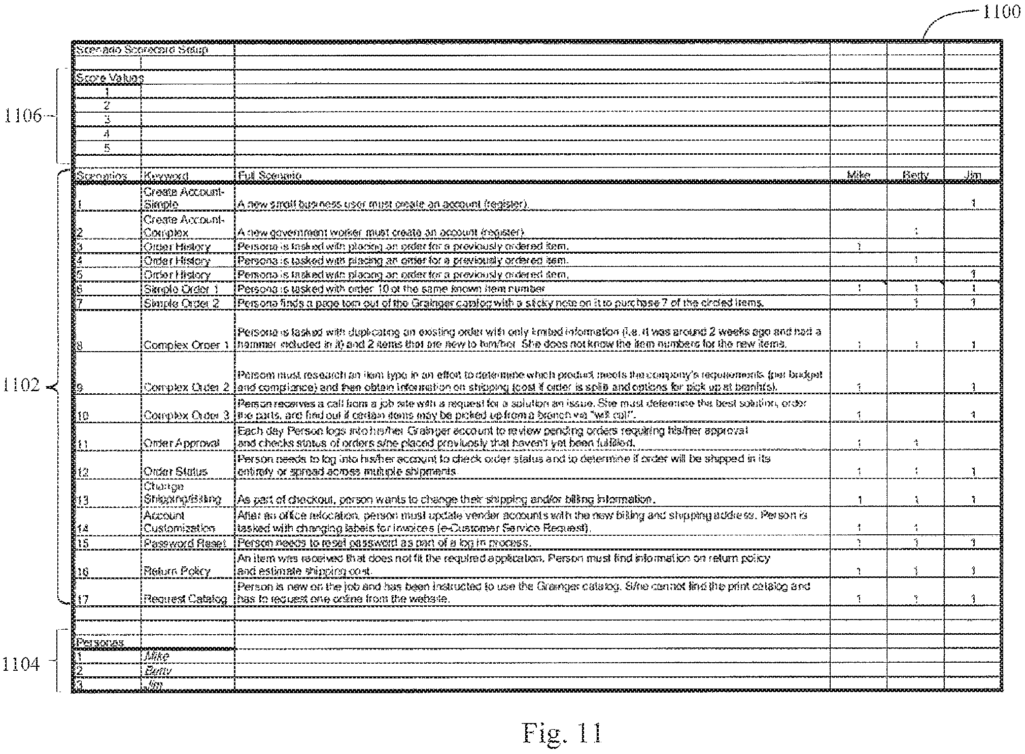 Patent US11836338 Figure 20 – System and method for building and managing user experience for computer software interfaces