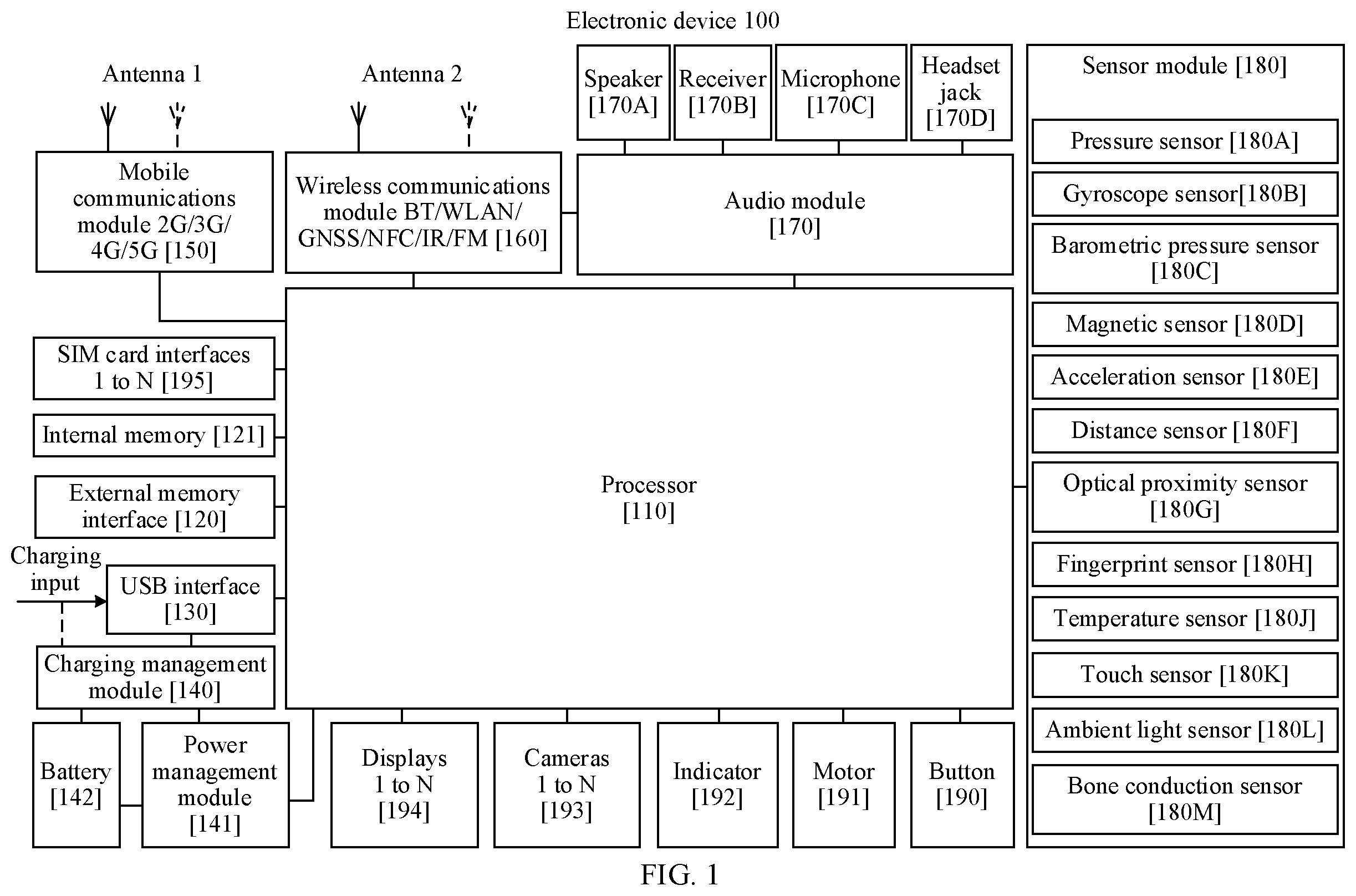Patent US11836341 — Scrolling screenshot method and electronic device with screenshot editing interface — Figure 1