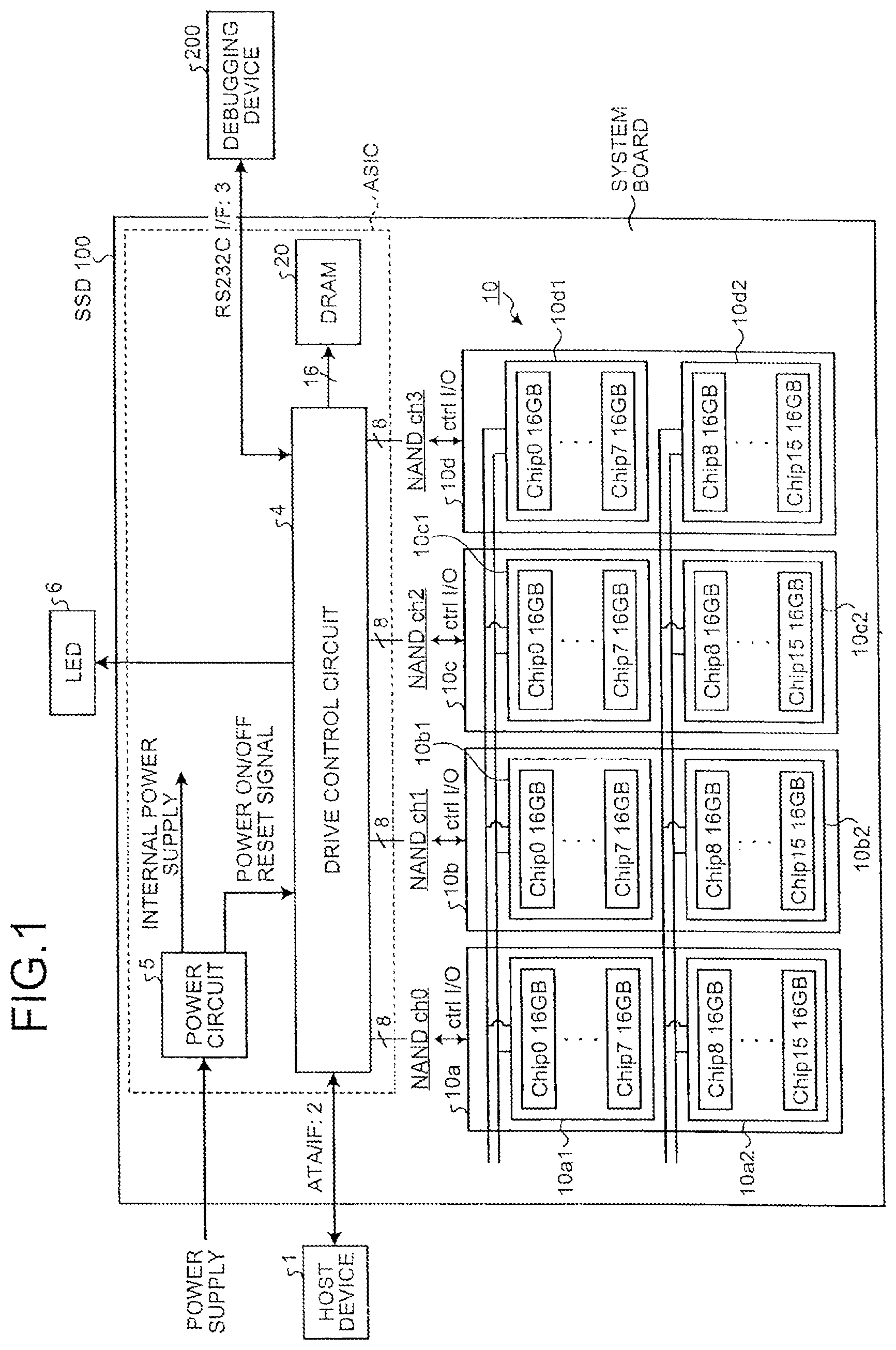 Patent US11836347 Figure 1 – Memory system with selective access to first and second memories