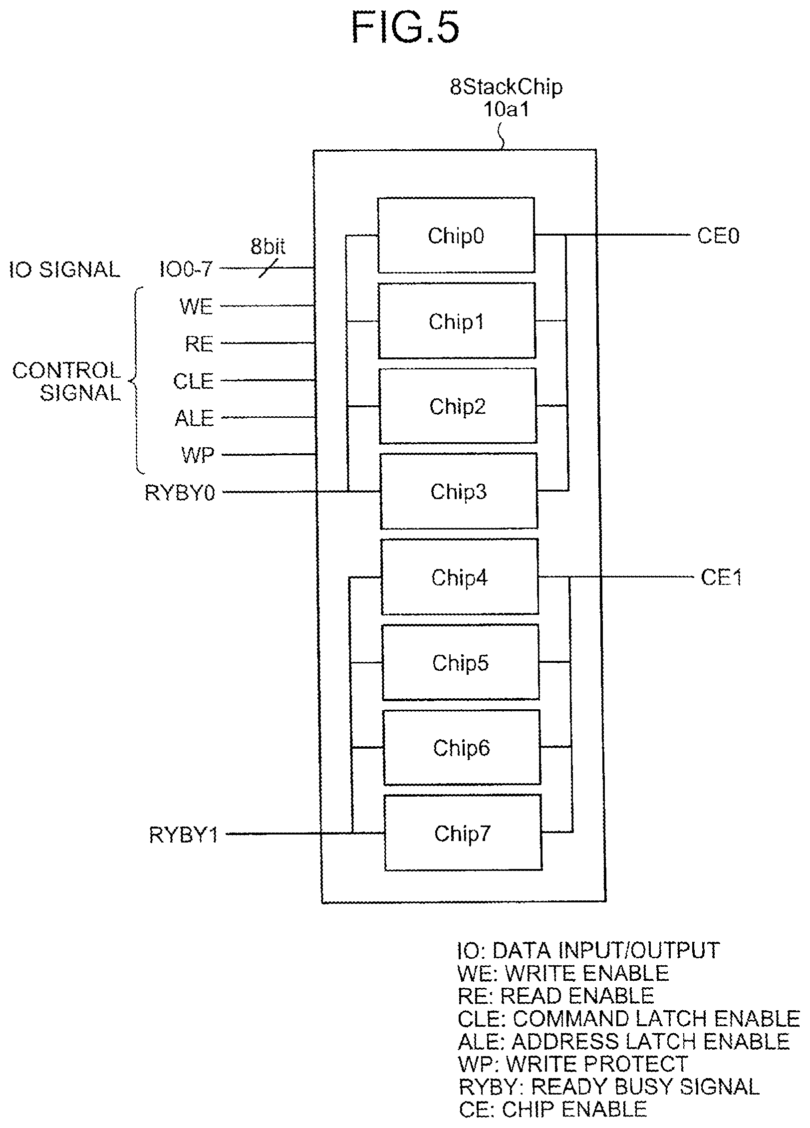 Patent US11836347 Figure 5 – Memory system with selective access to first and second memories