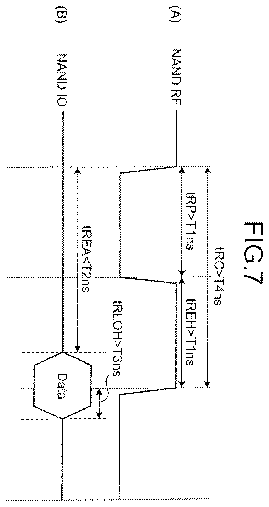 Patent US11836347 Figure 7 – Memory system with selective access to first and second memories