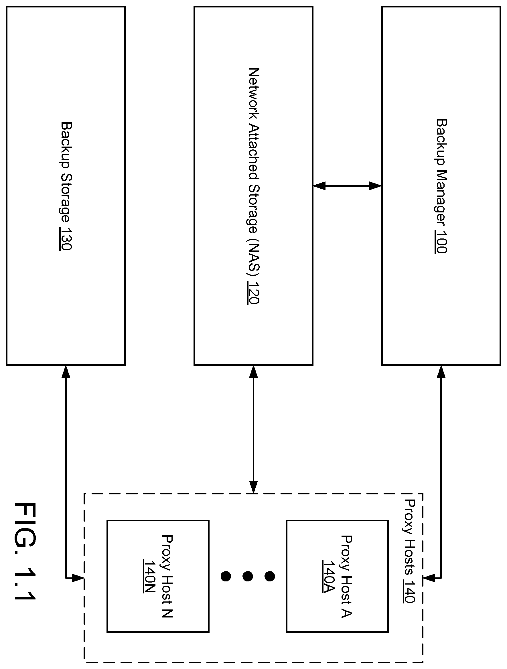 Patent US11836350 Figure 1 – Method and system for grouping data slices based on data file quantities for data slice backup generation