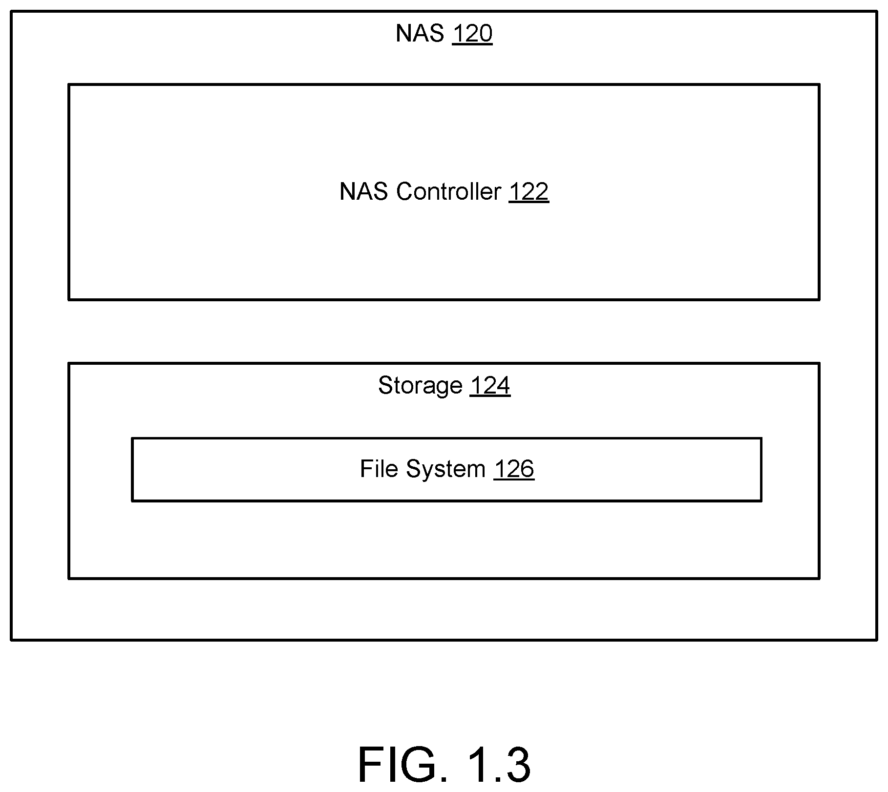 Patent US11836350 Figure 3 – Method and system for grouping data slices based on data file quantities for data slice backup generation