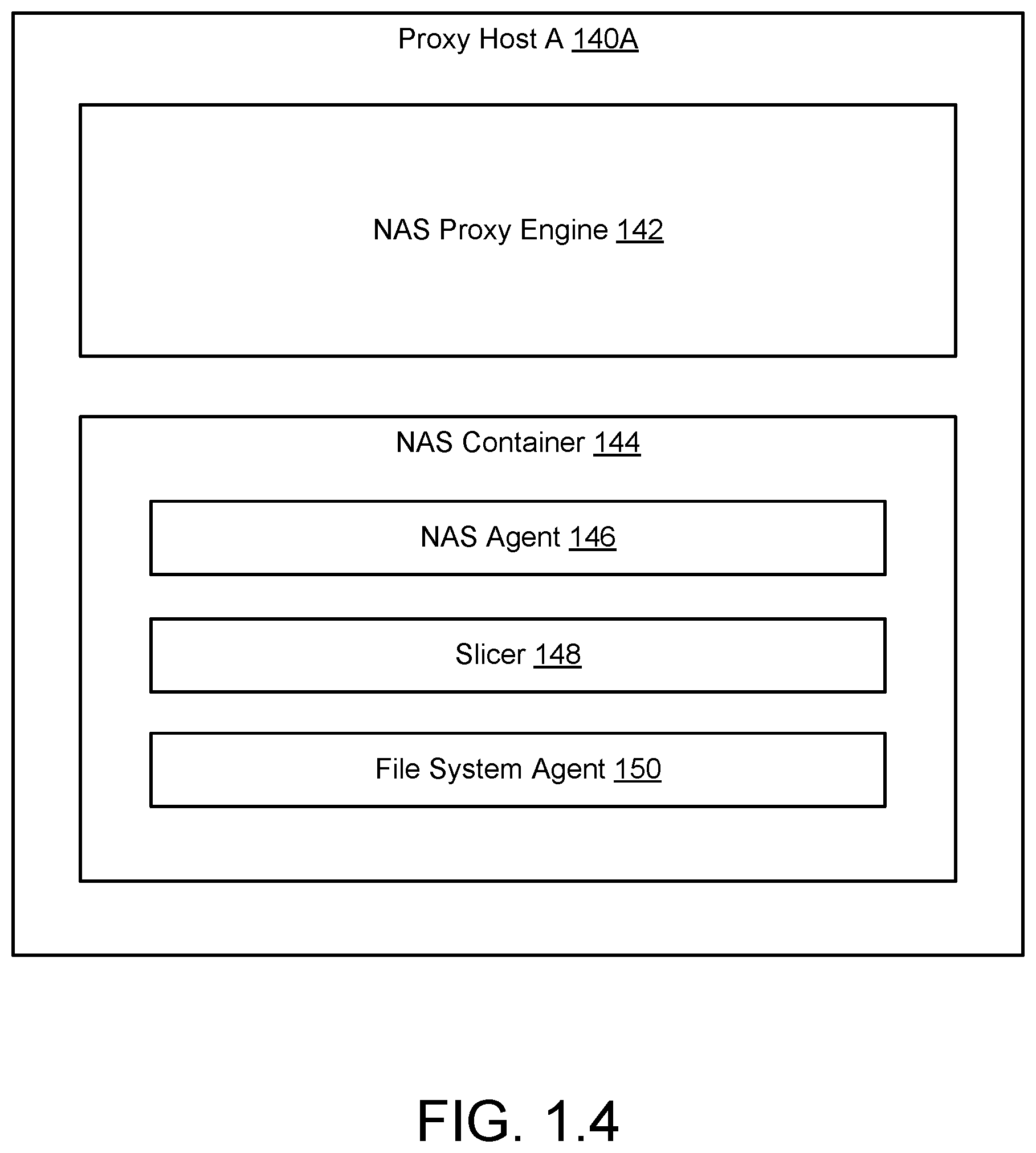 Patent US11836350 Figure 4 – Method and system for grouping data slices based on data file quantities for data slice backup generation