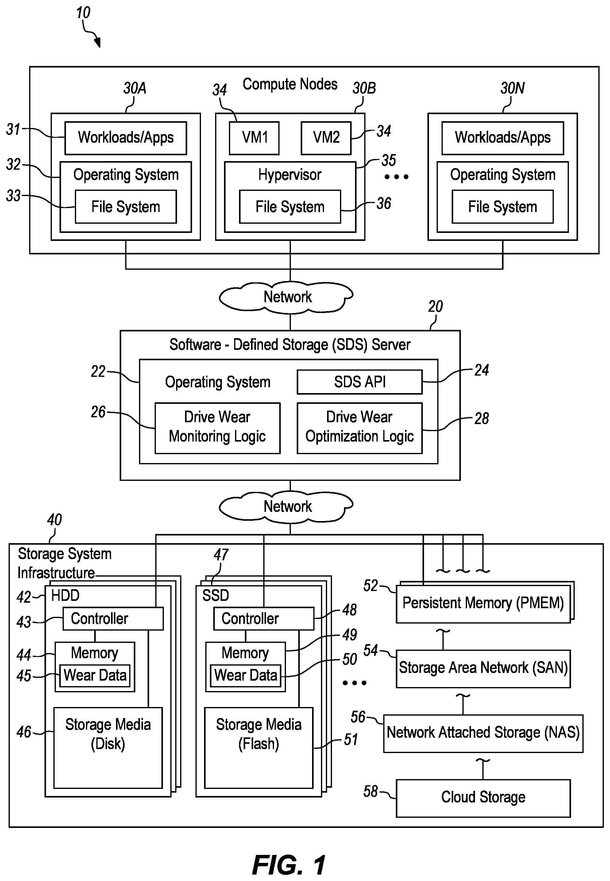 Patent US11836351 Figure 1 – Causing a storage device to switch storage tiers based on a wear level