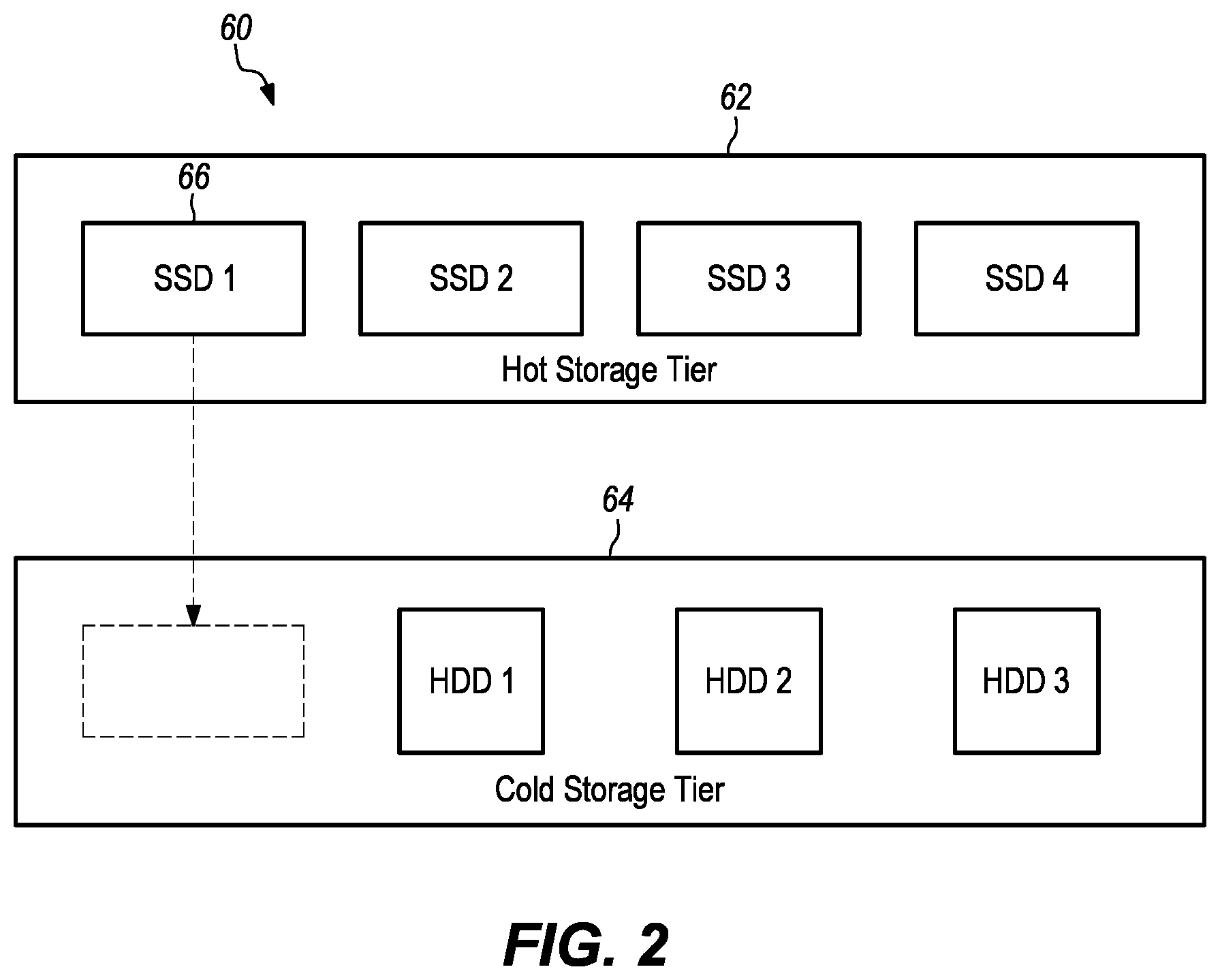 Patent US11836351 Figure 2 – Causing a storage device to switch storage tiers based on a wear level