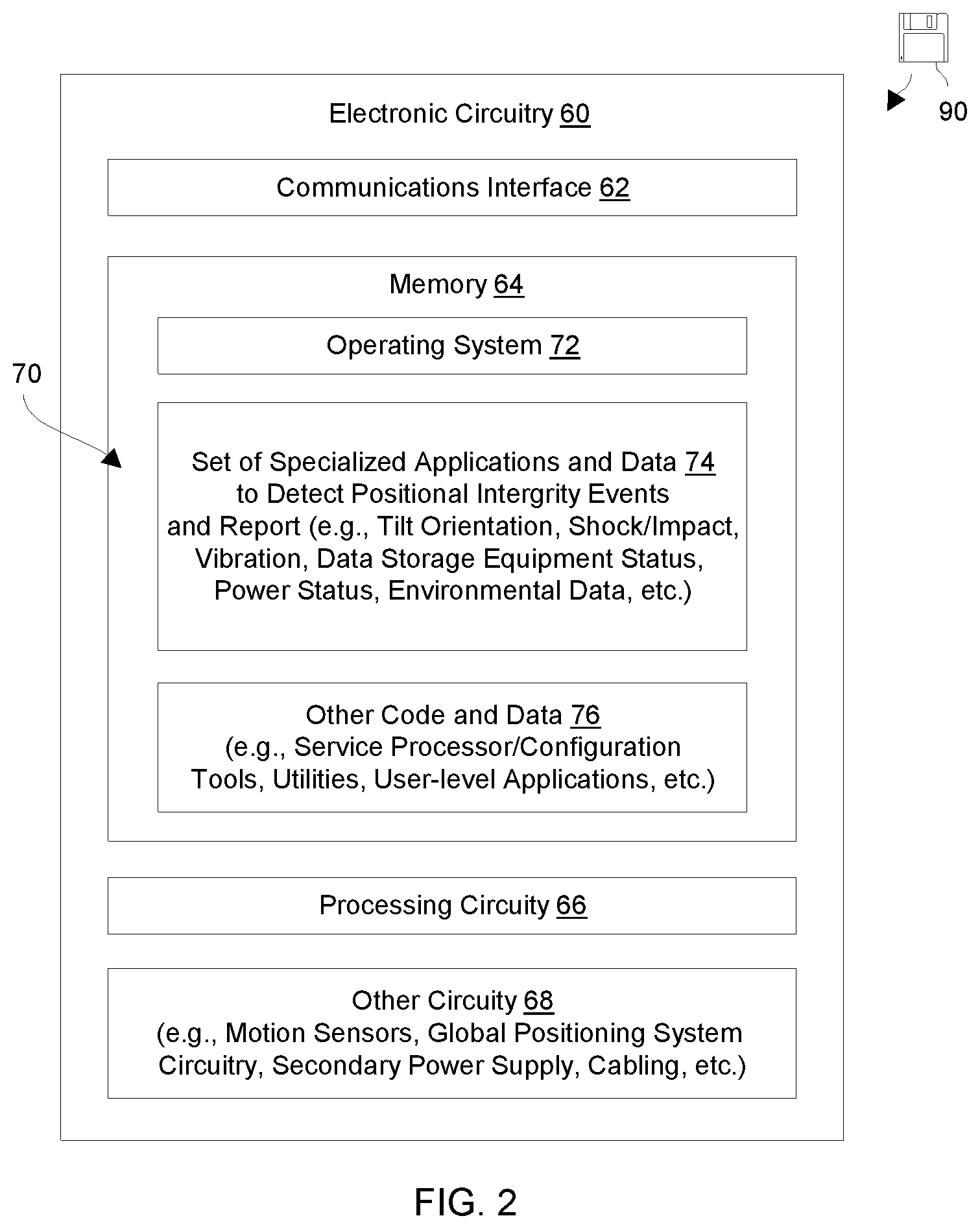 Patent US11836352 Figure 2 – Detecting an abnormal event while data storage equipment is in transit