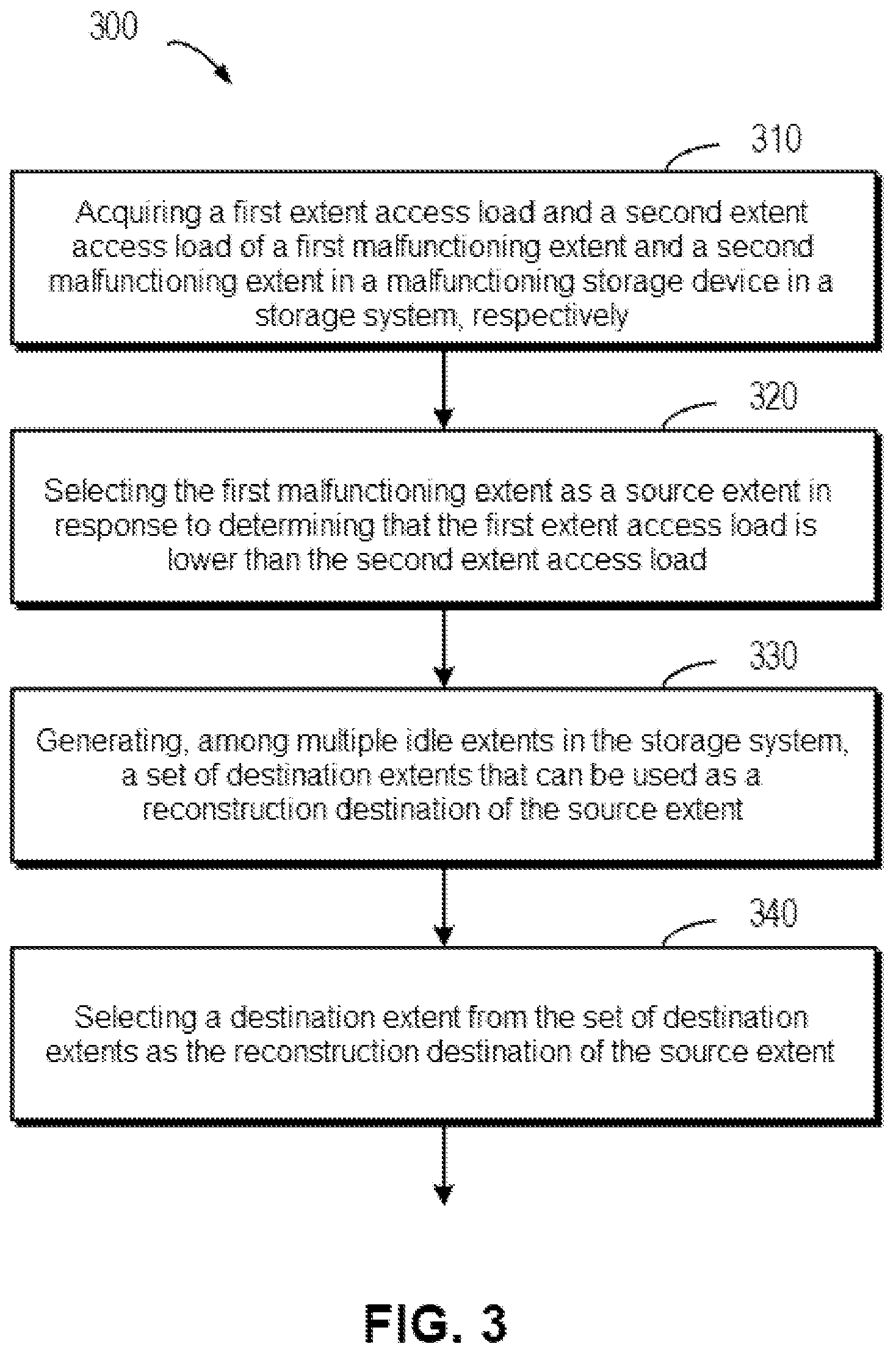 Patent US11836353 Figure 3 – Method, device, and computer program product for rebuilding storage system
