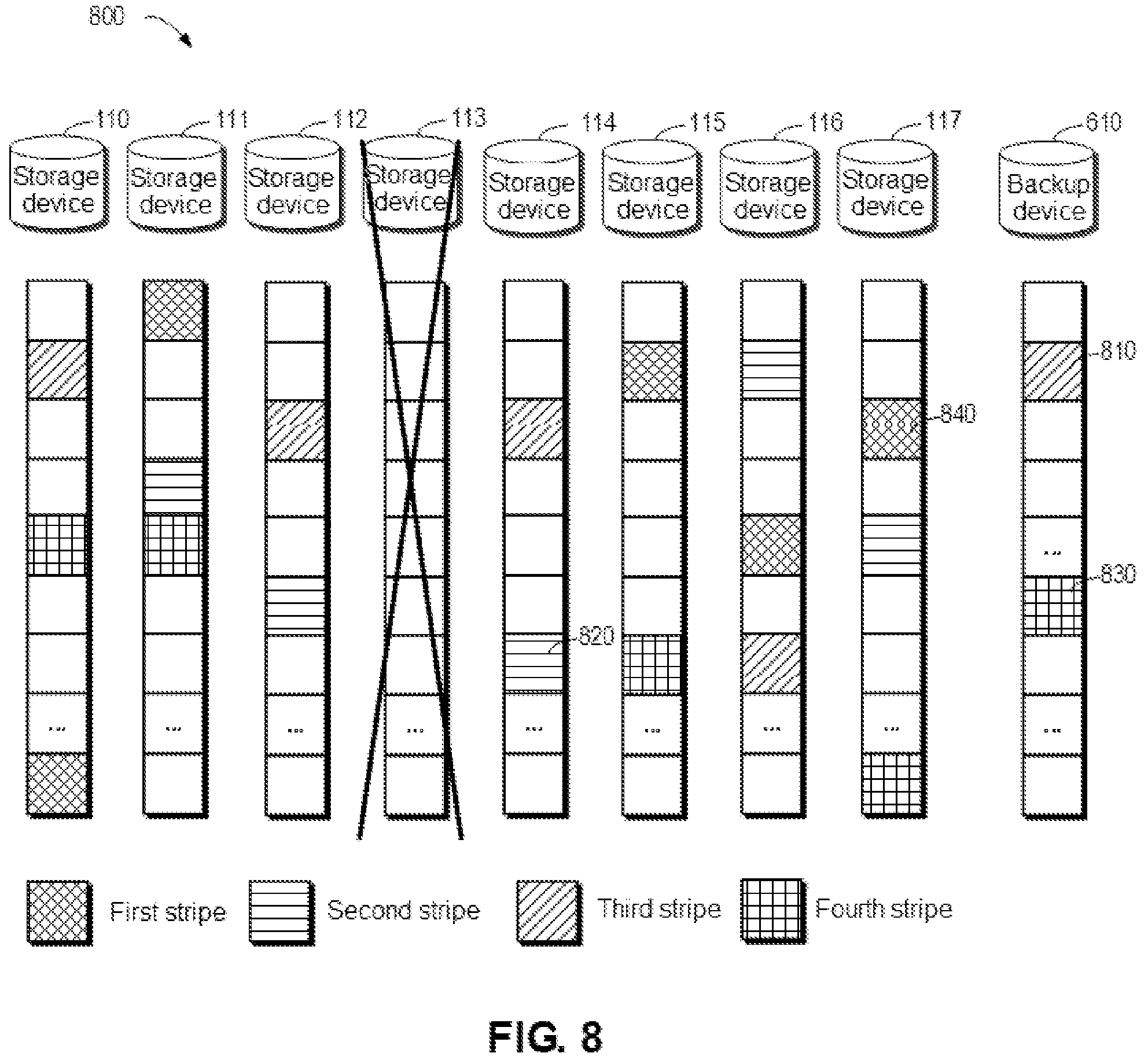 Patent US11836353 Figure 8 – Method, device, and computer program product for rebuilding storage system