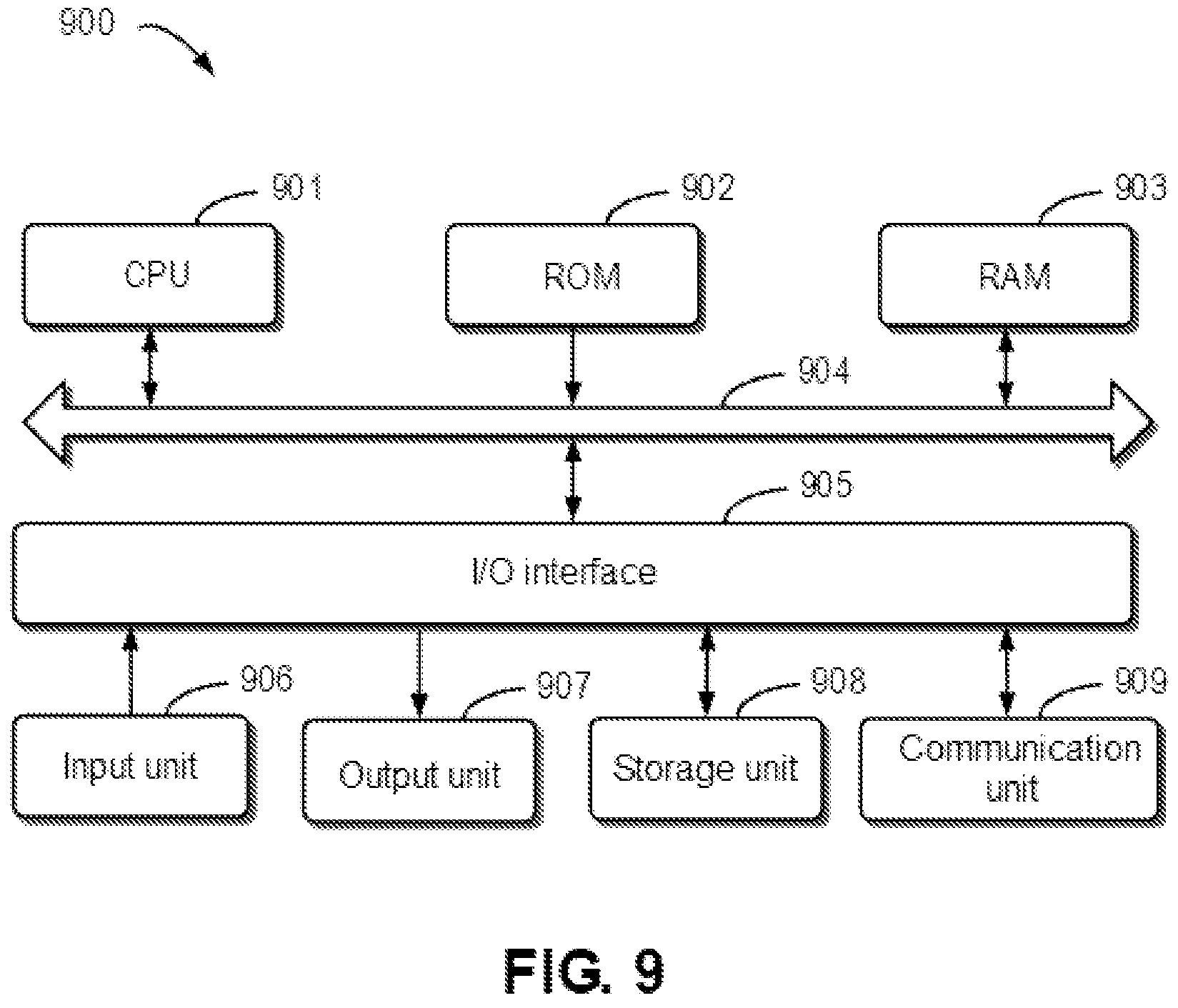 Patent US11836353 Figure 9 – Method, device, and computer program product for rebuilding storage system