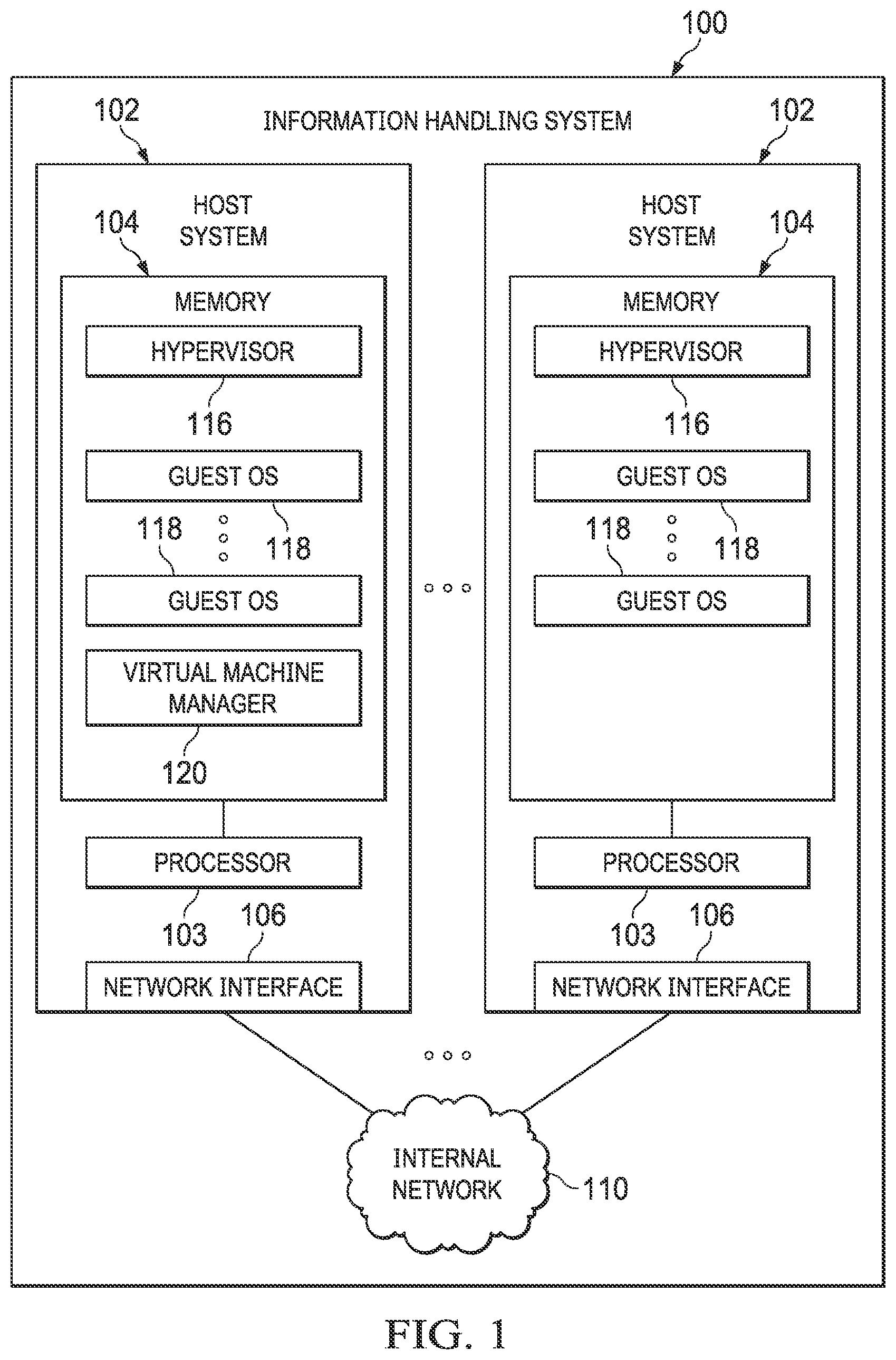 Patent US11836356 Figure 1 – Snapshots with smart network interface controller