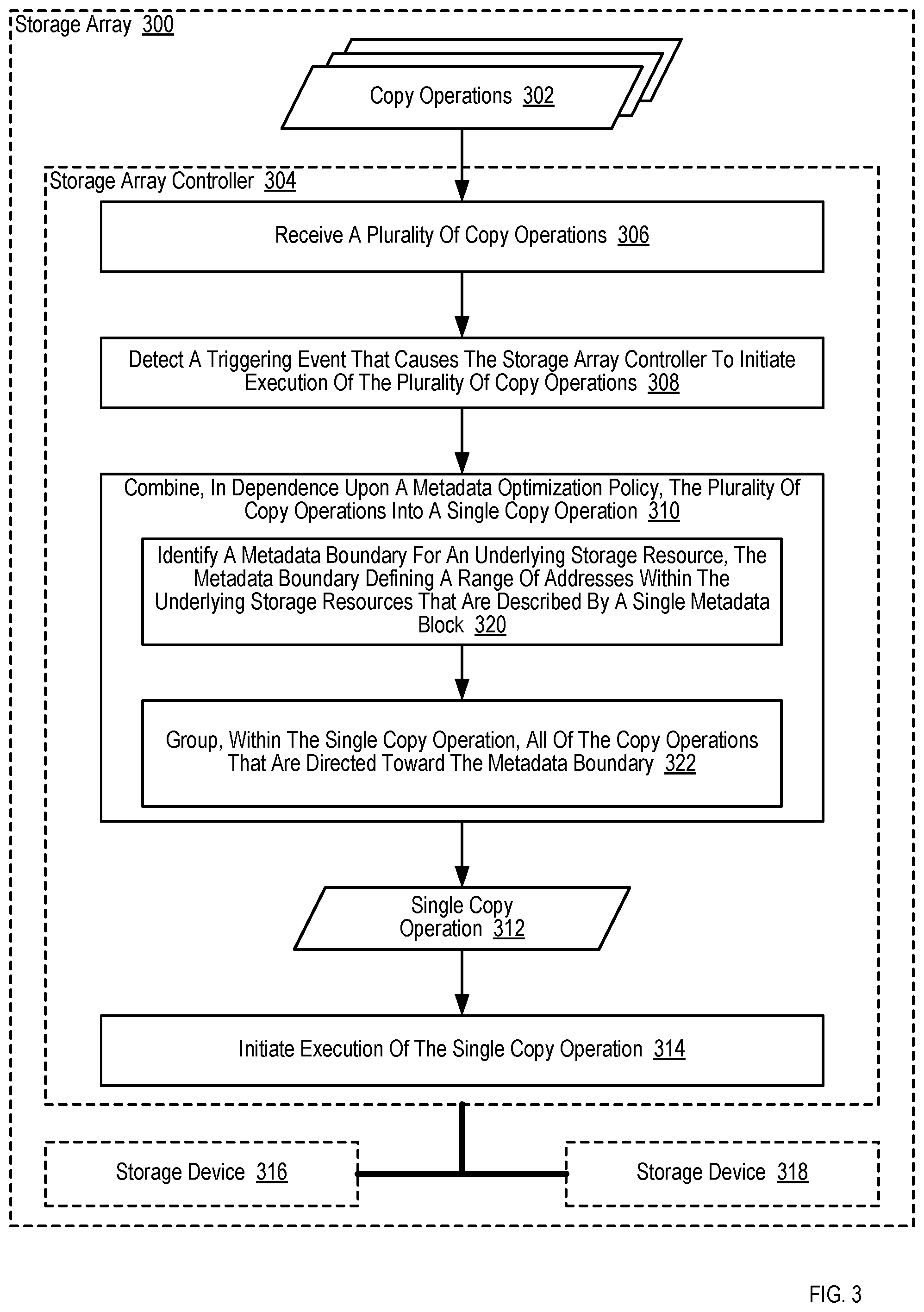 Patent US11836357 Figure 3 – Memory aligned copy operation execution