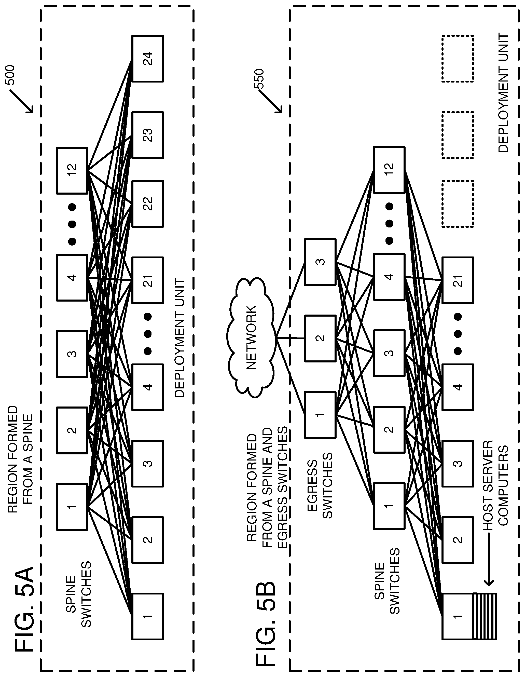 Patent US11836359 Figure 5 – Block storage with volume locality placement based on performance requirements