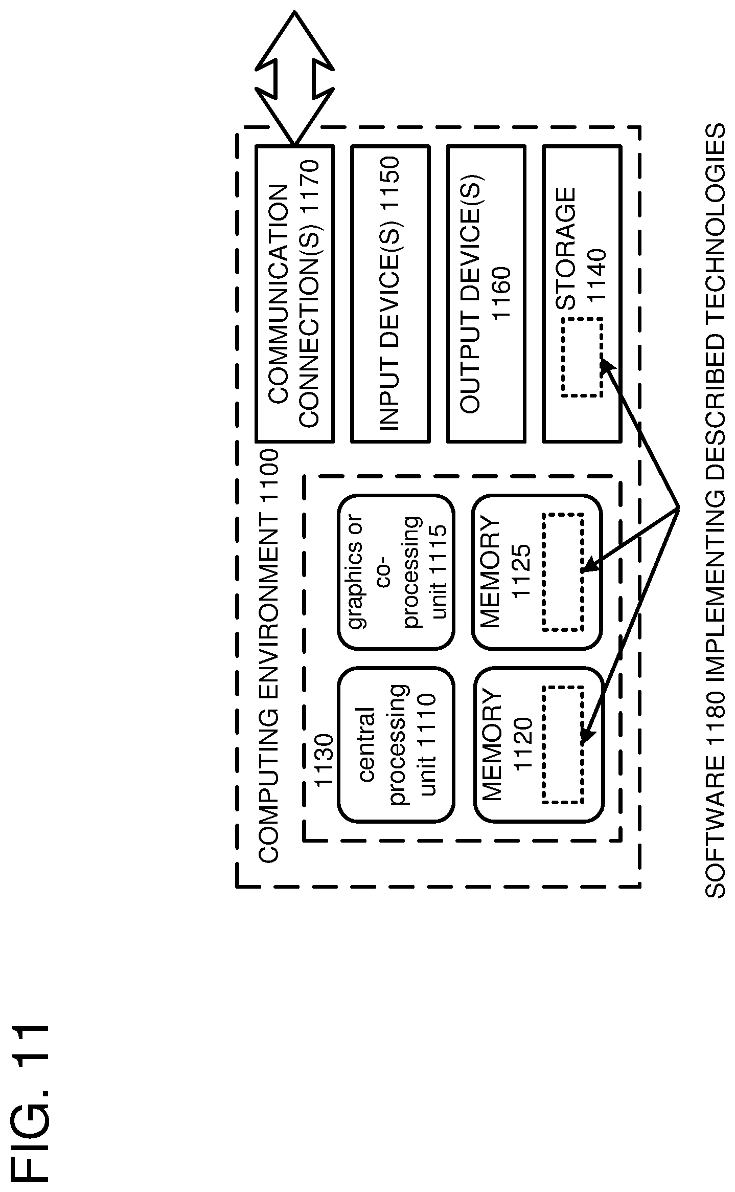 Patent US11836359 Figure 11 – Block storage with volume locality placement based on performance requirements