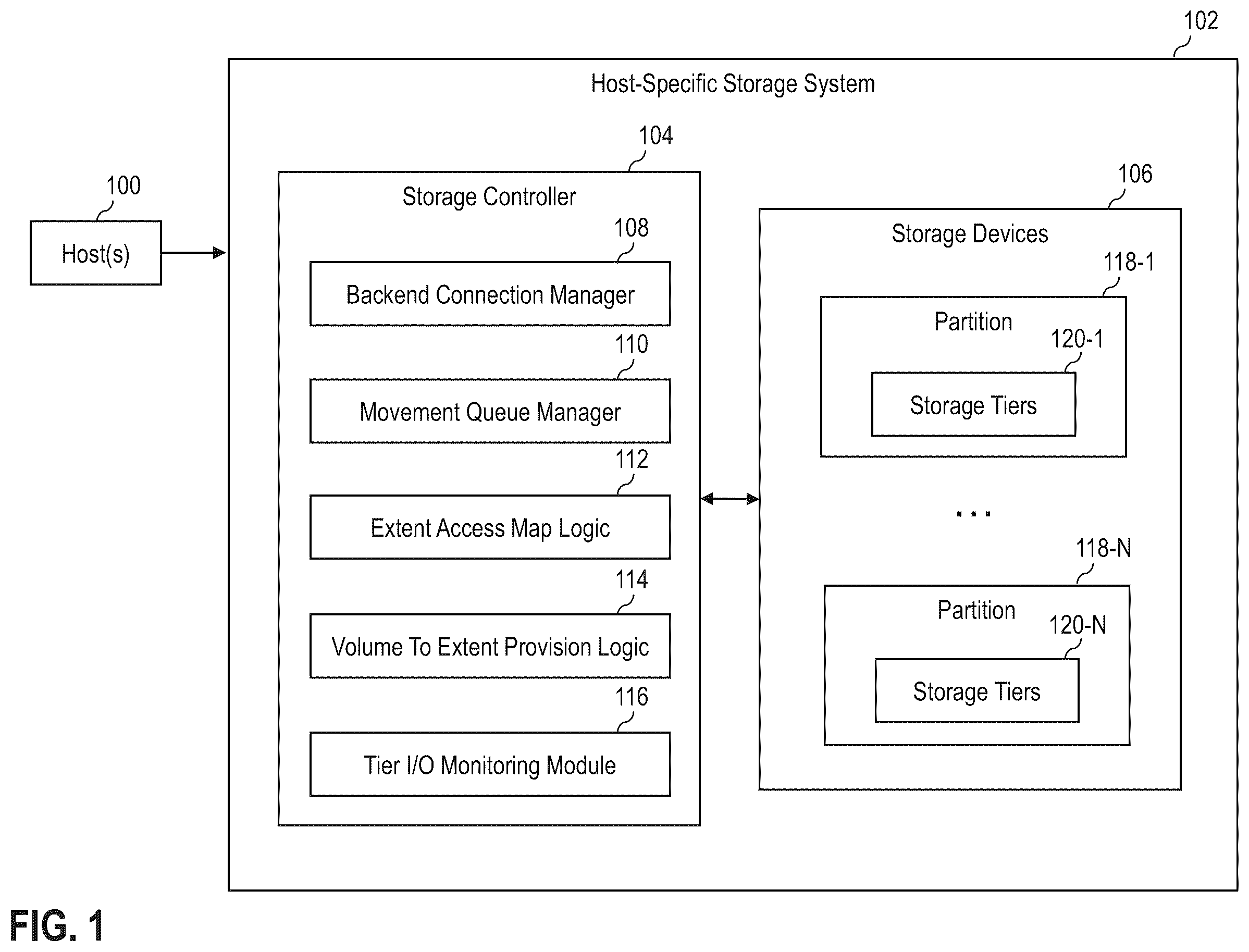 Patent US11836360 Figure 1 – Generating multi-dimensional host-specific storage tiering