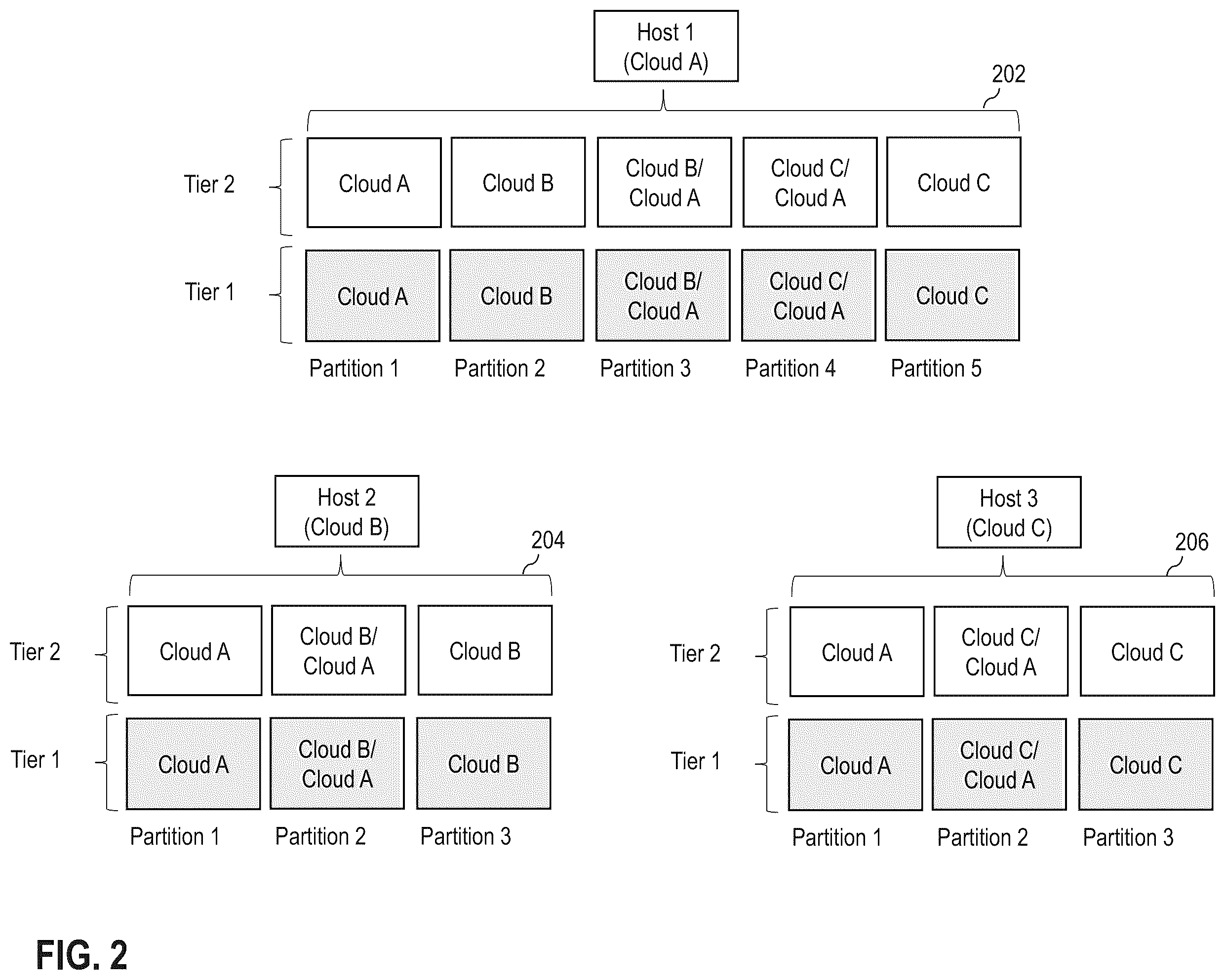 Patent US11836360 Figure 2 – Generating multi-dimensional host-specific storage tiering