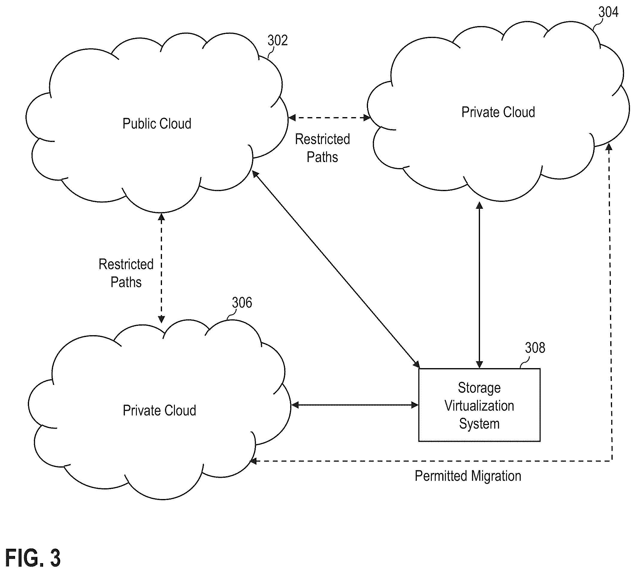 Patent US11836360 Figure 3 – Generating multi-dimensional host-specific storage tiering