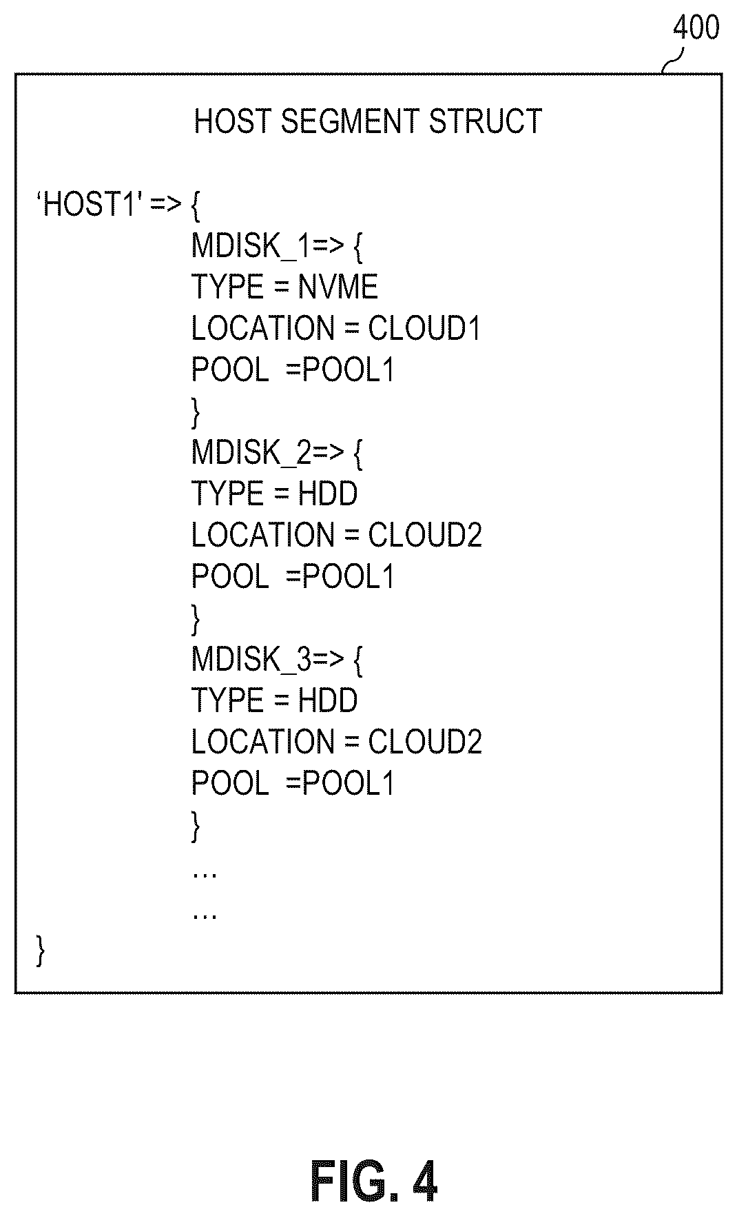 Patent US11836360 Figure 4 – Generating multi-dimensional host-specific storage tiering