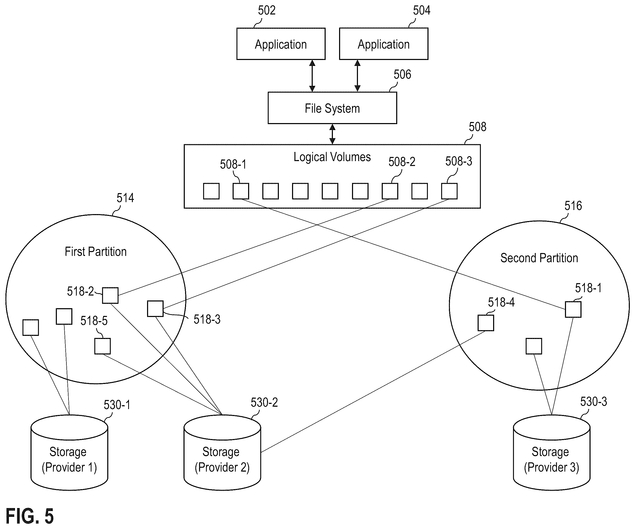 Patent US11836360 Figure 5 – Generating multi-dimensional host-specific storage tiering