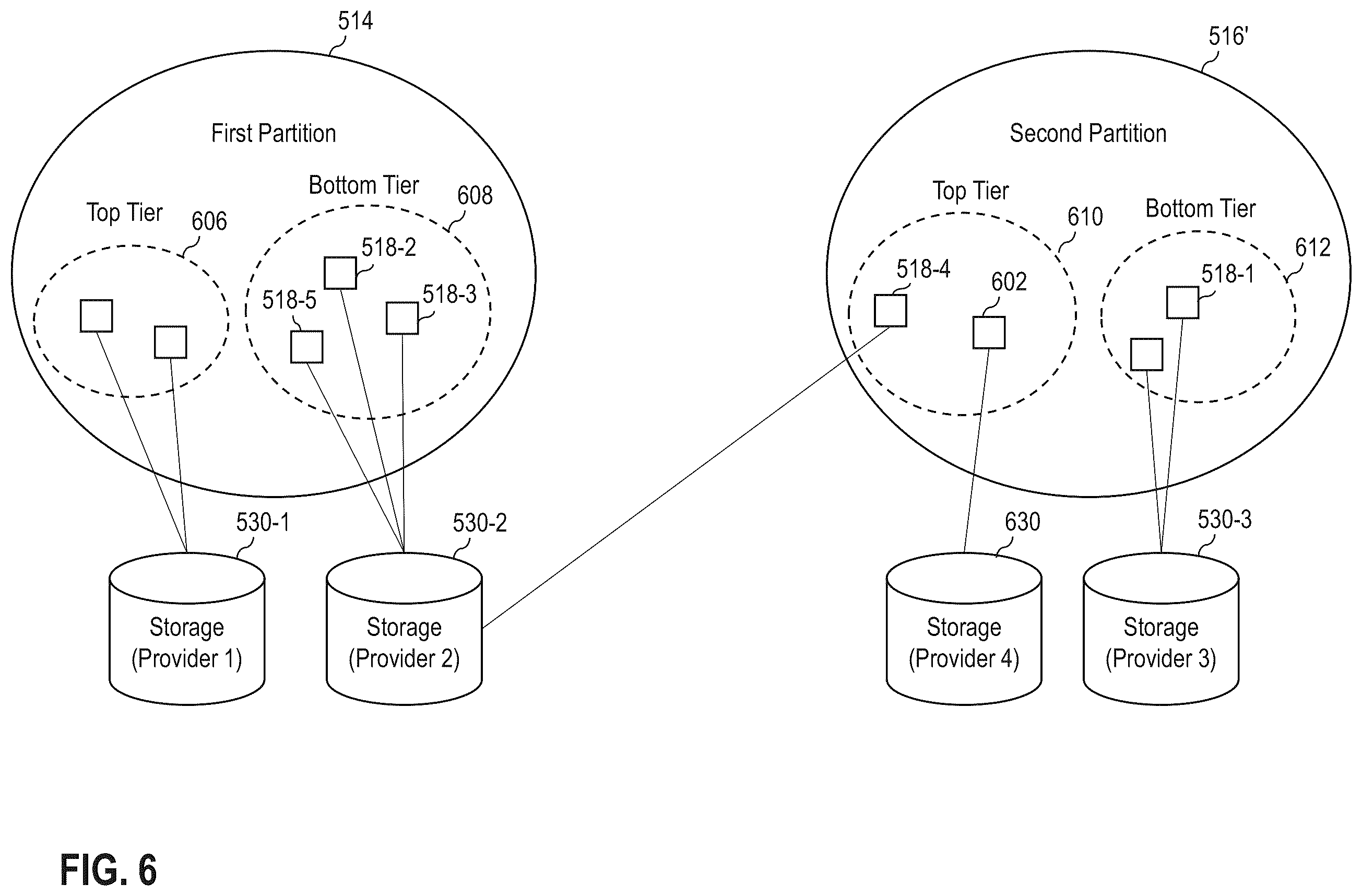 Patent US11836360 Figure 6 – Generating multi-dimensional host-specific storage tiering