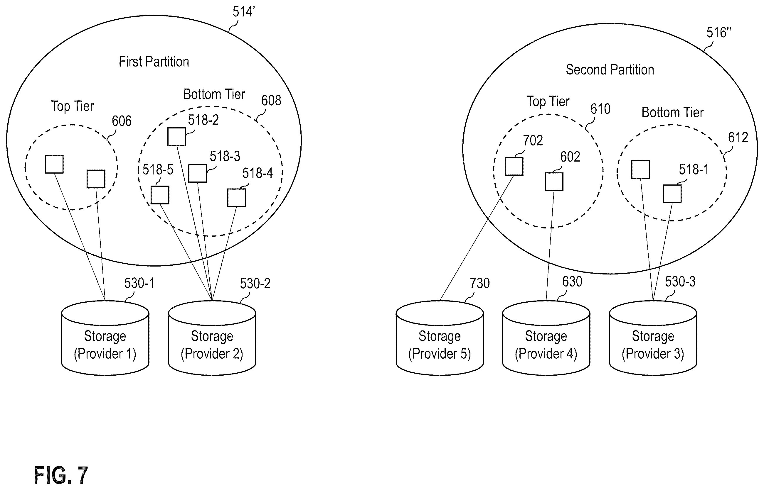 Patent US11836360 Figure 7 – Generating multi-dimensional host-specific storage tiering